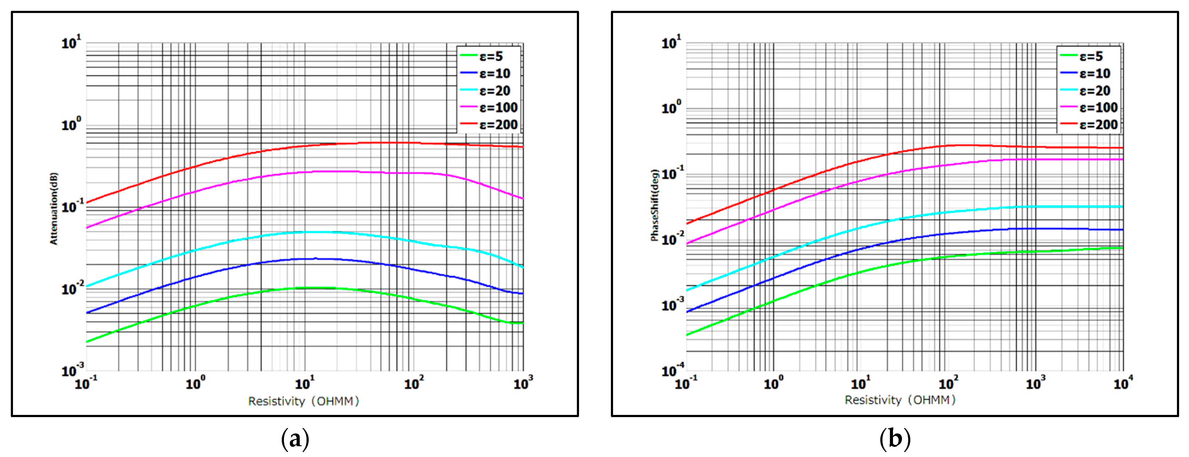Processes 11 01175 g007