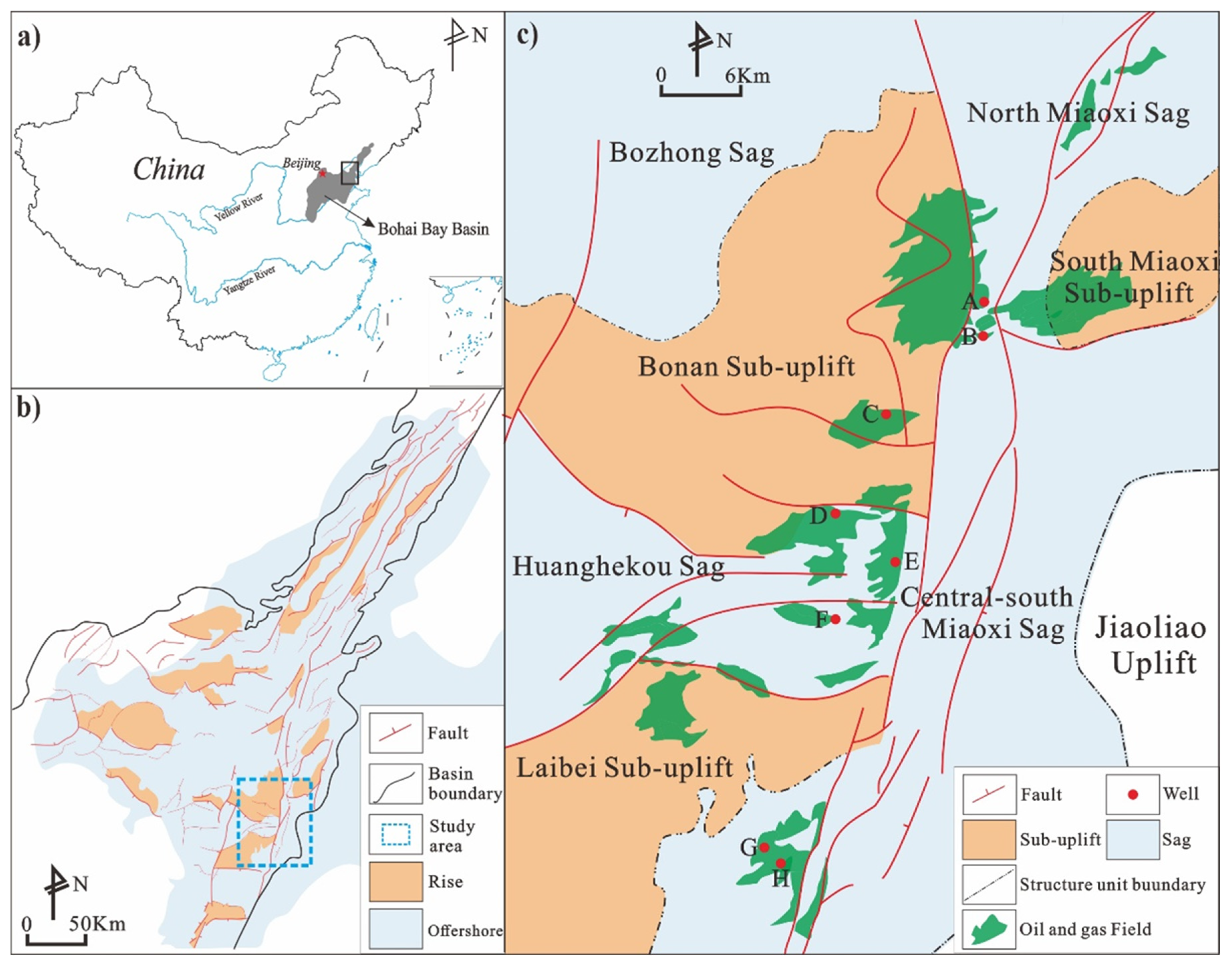 Processes 11 01176 g001
