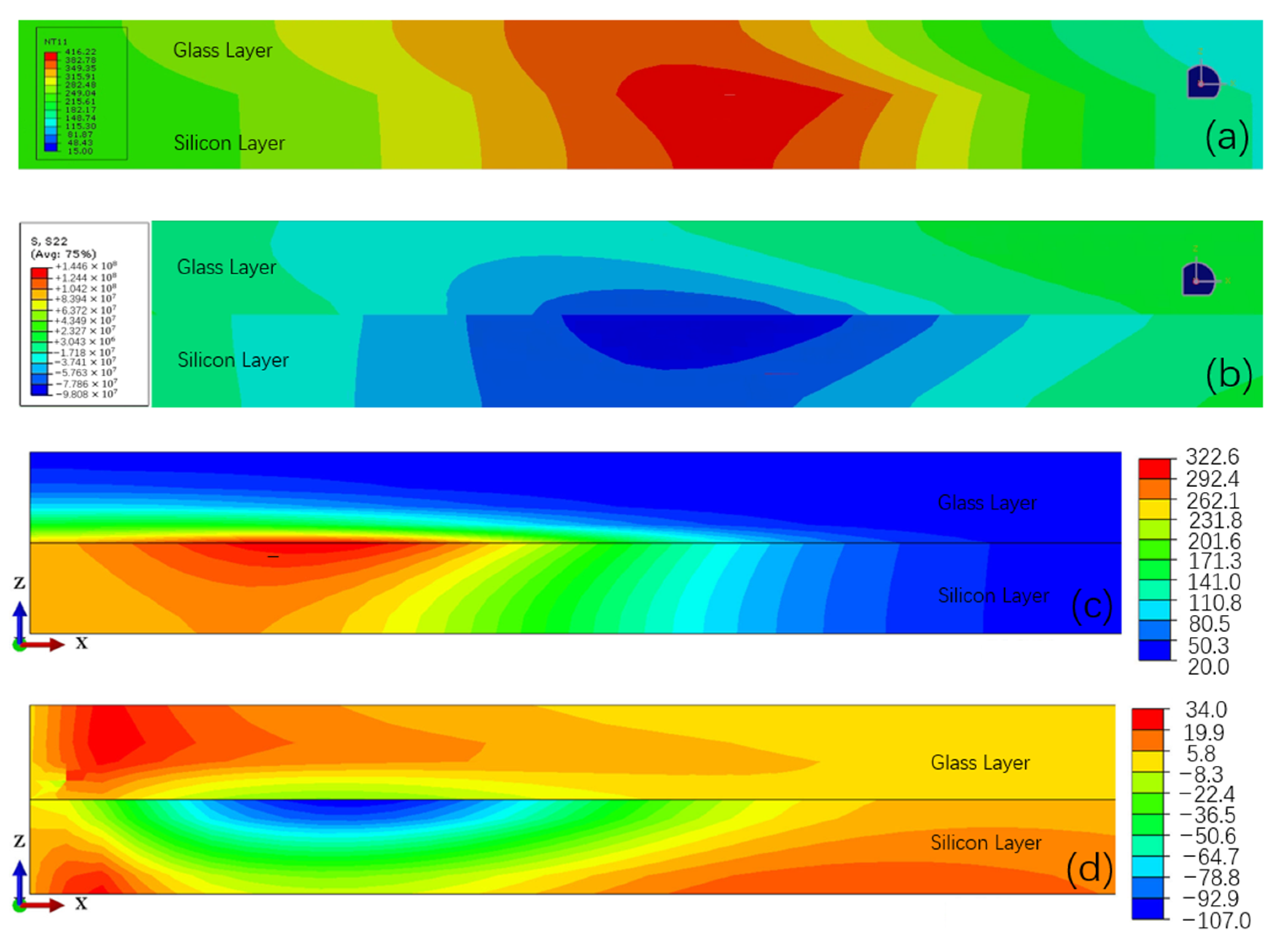 Processes 11 01177 g006 Processes 11 01177 g006