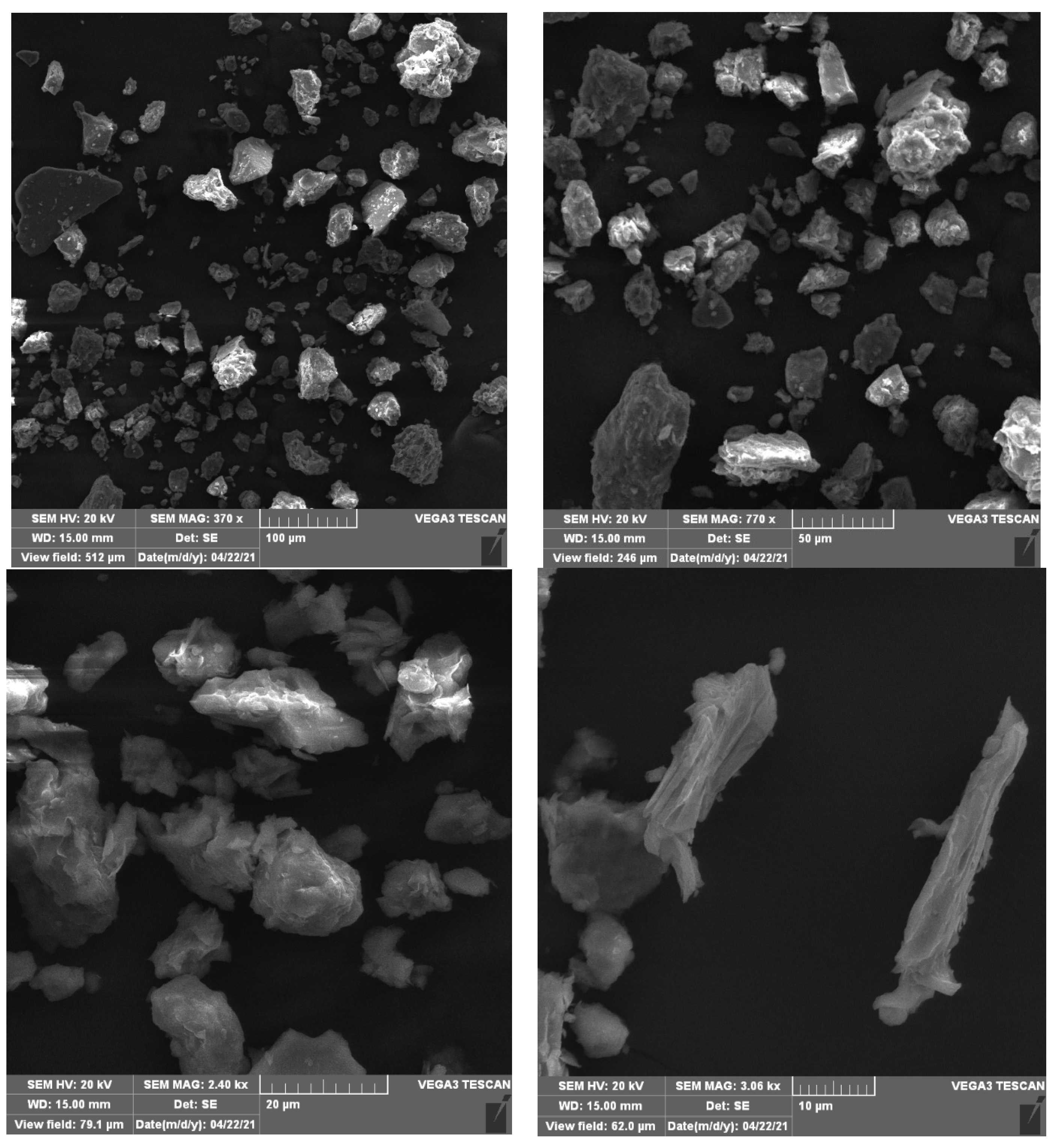 Processes 11 01180 g002 Processes 11 01180 g002