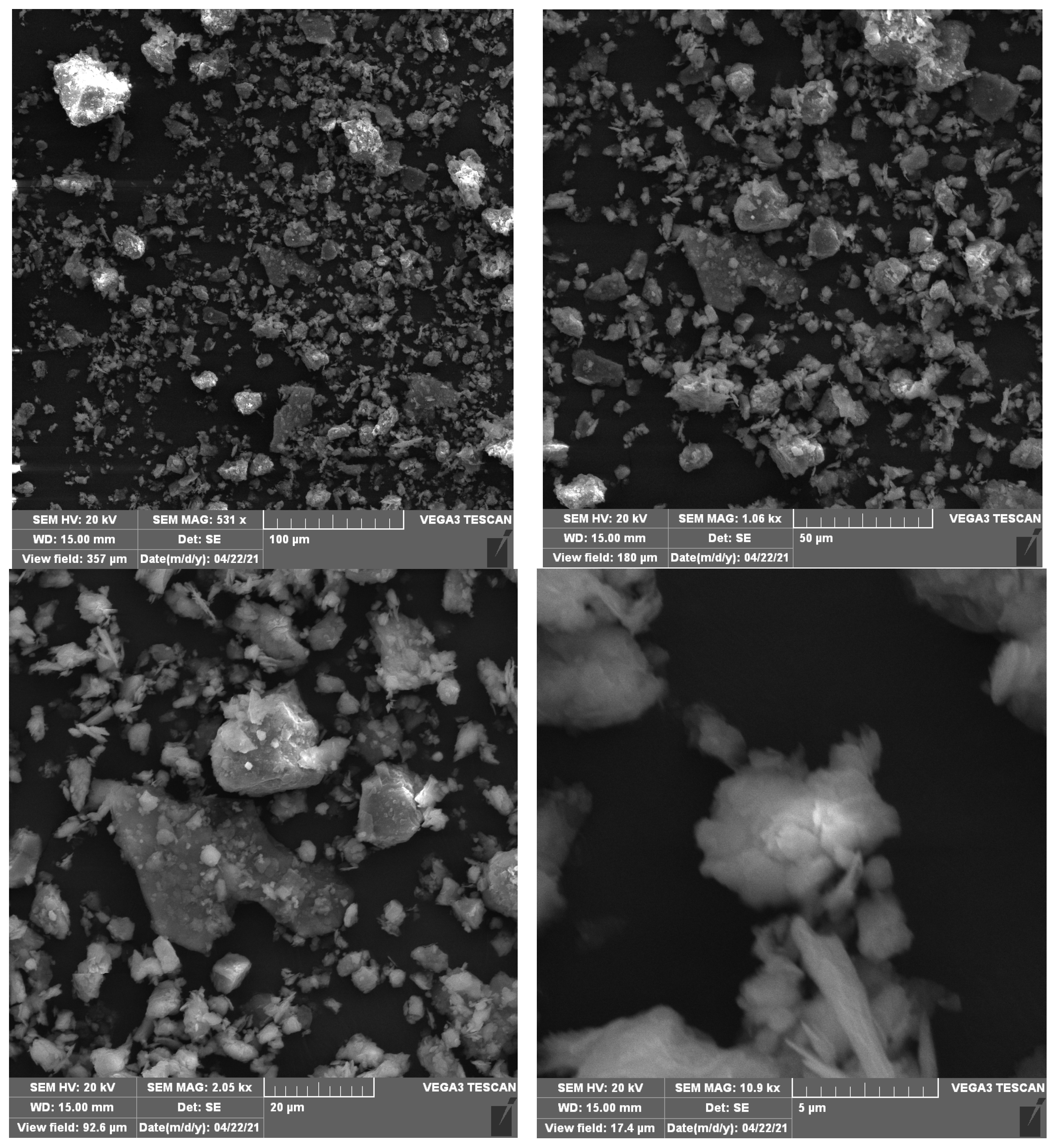 Processes 11 01180 g003 Processes 11 01180 g003