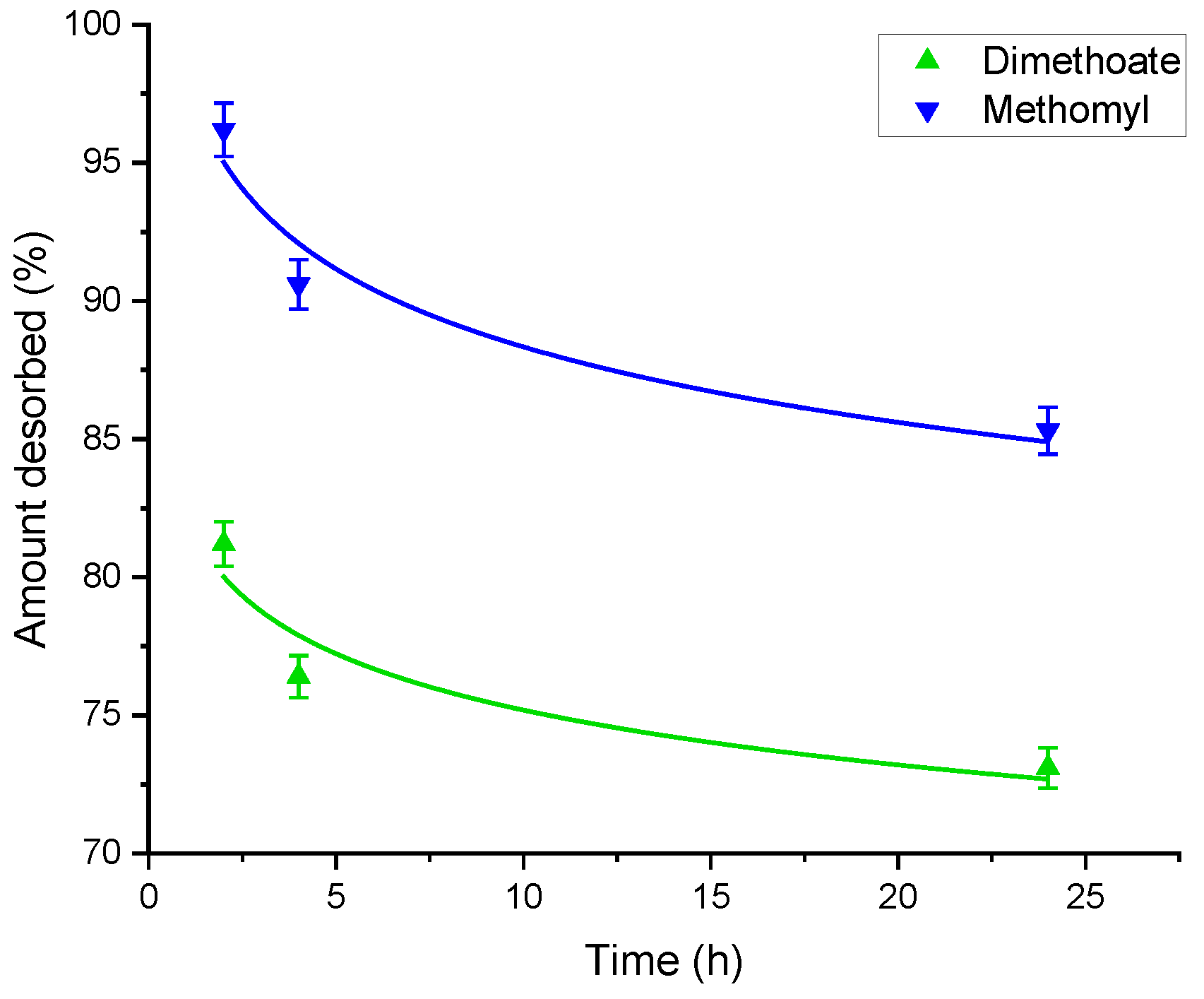 Processes 11 01180 g006 Processes 11 01180 g006