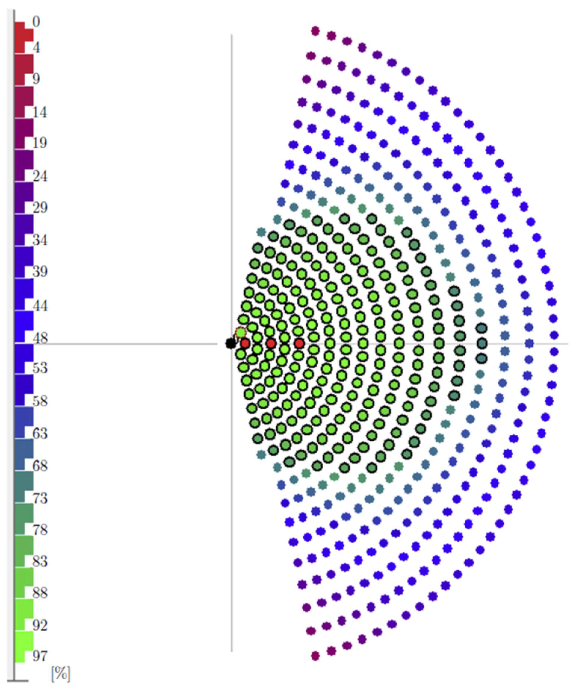 Processes 11 01181 g007