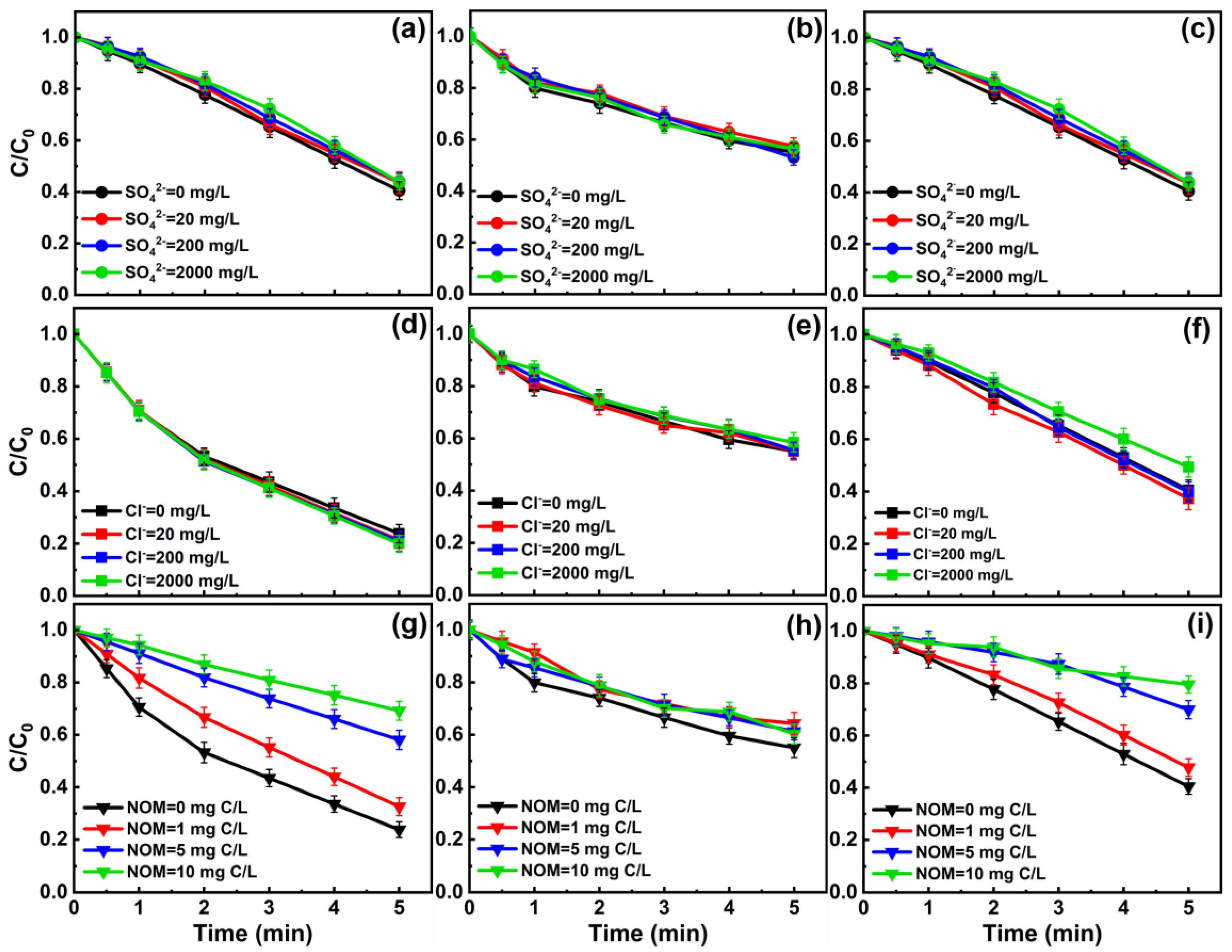 Processes 11 01183 g004 Processes 11 01183 g004