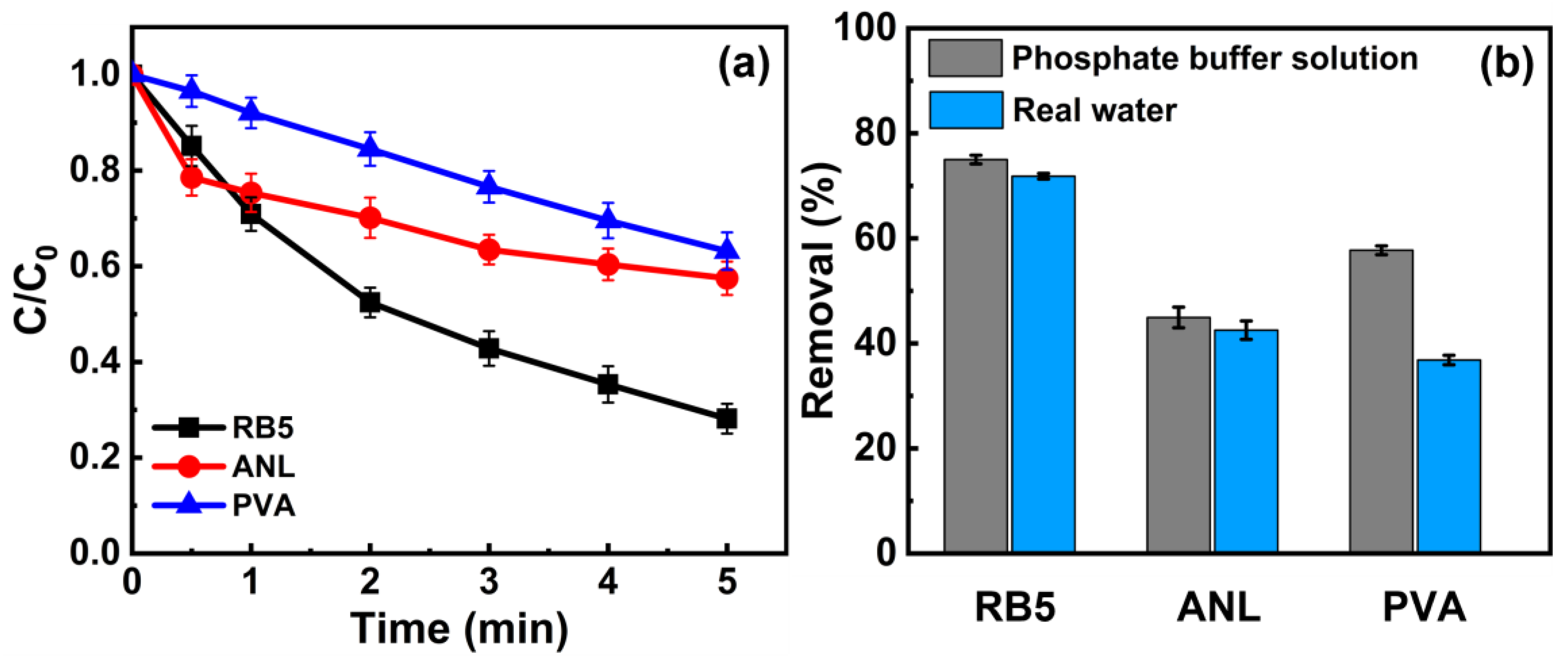 Processes 11 01183 g005 Processes 11 01183 g005