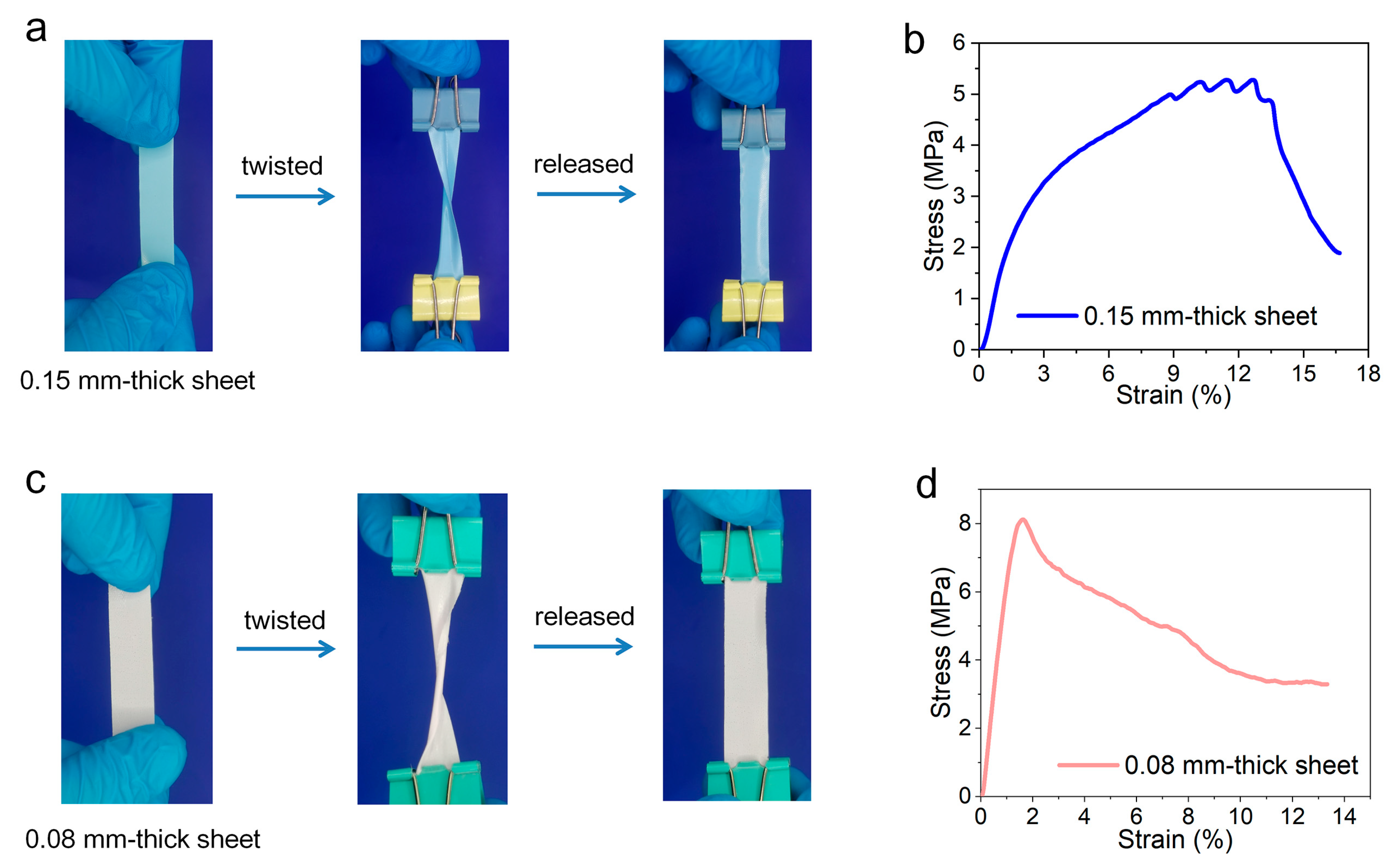 Processes 11 01184 g003 550
