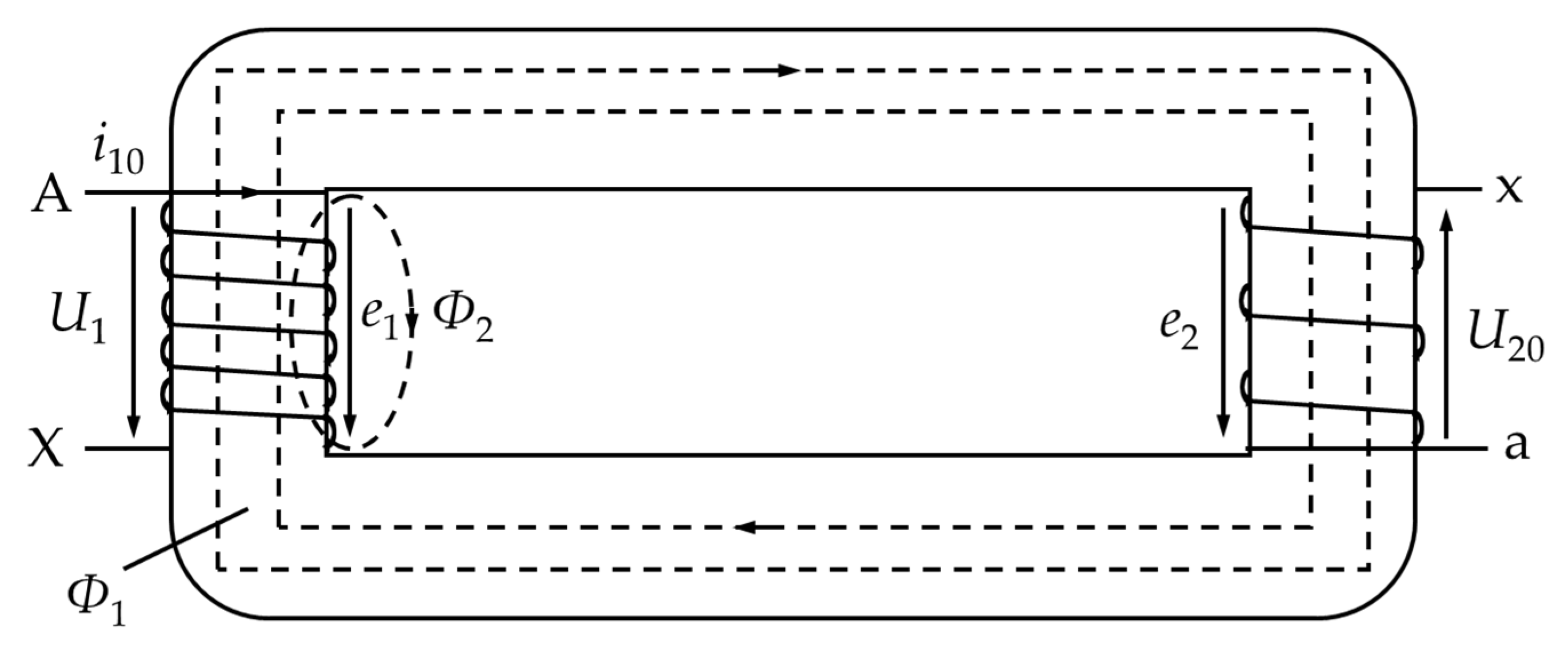 Processes 11 01185 g001 550