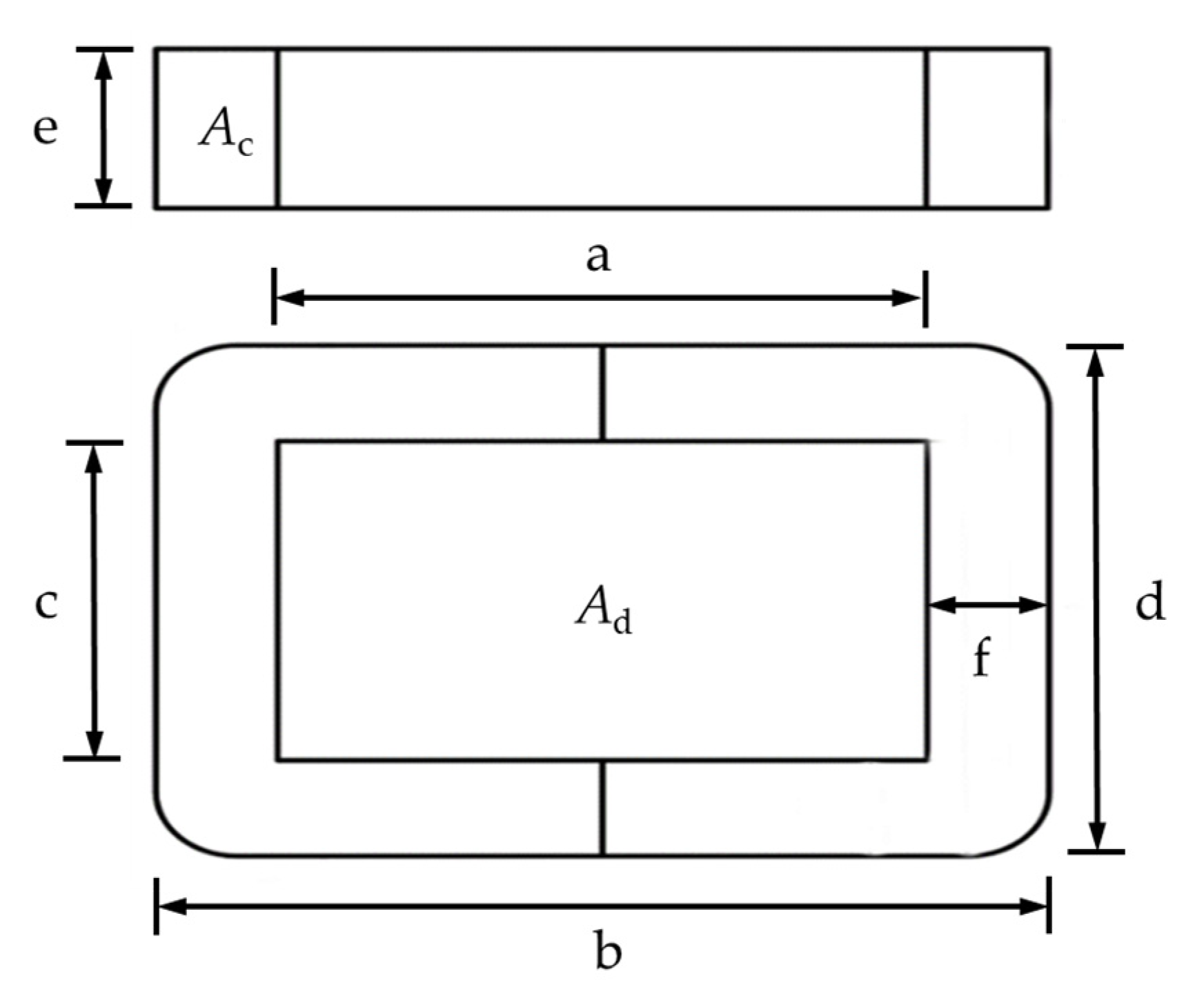Processes 11 01185 g006 550