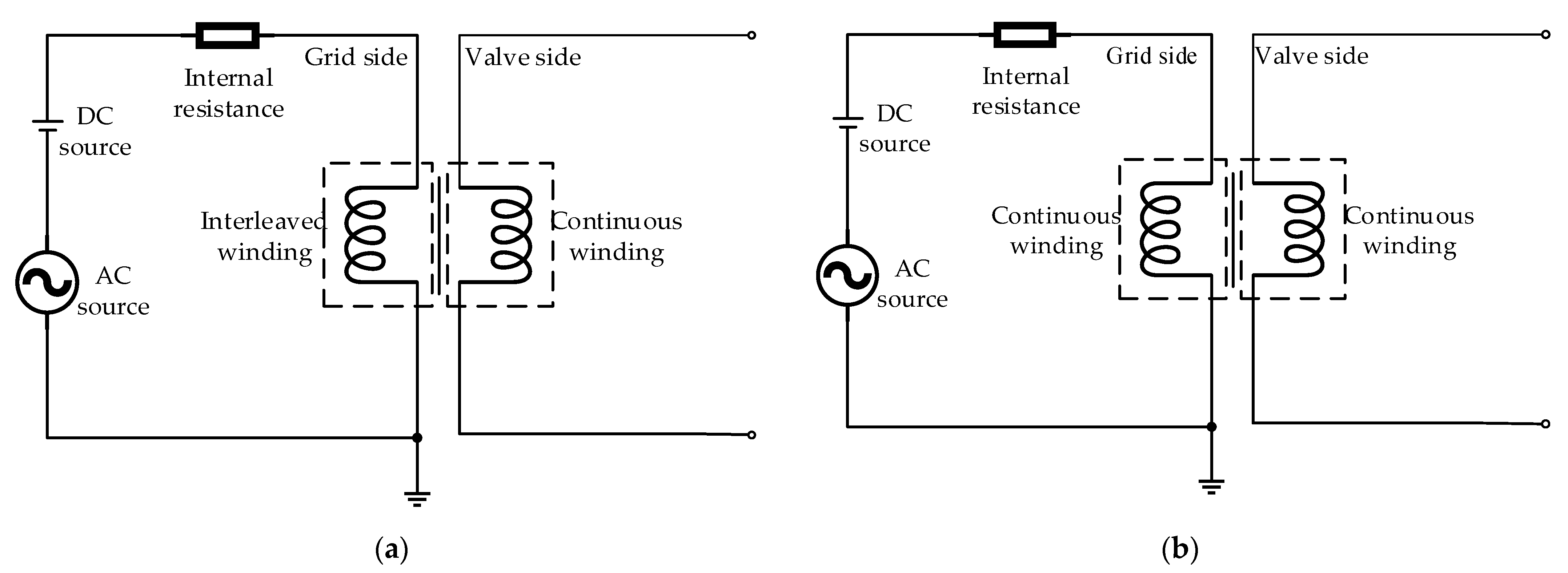 Processes Free FullText Vibration Characteristics