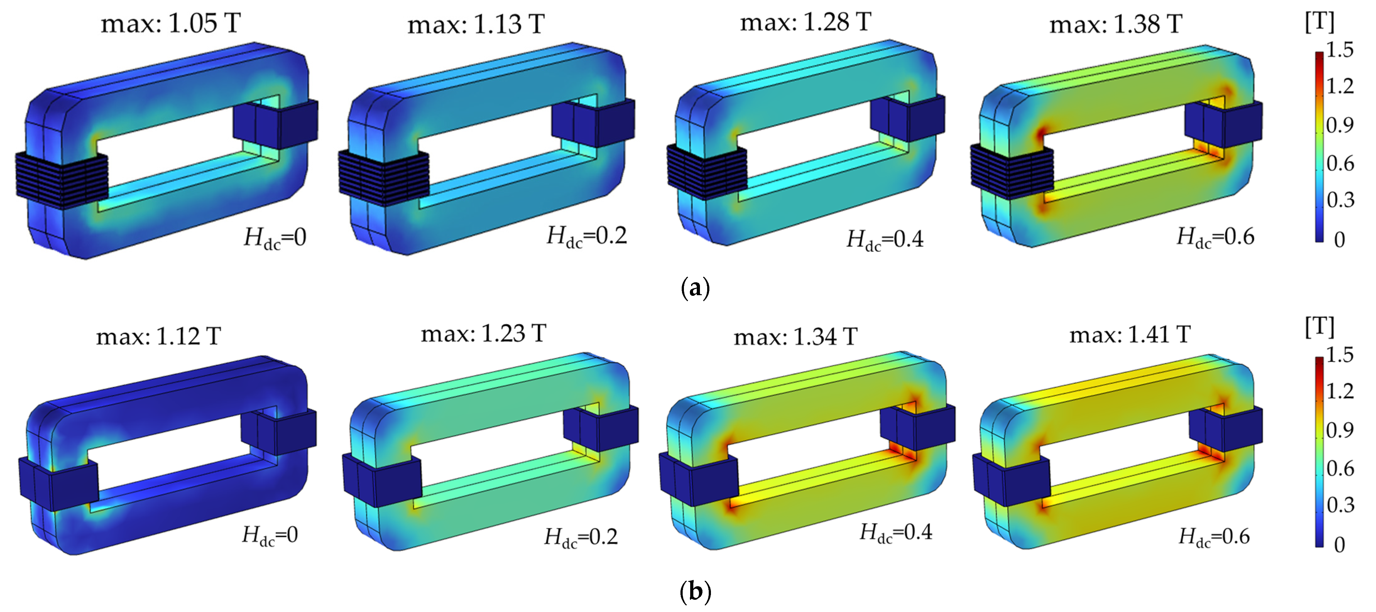 Processes 11 01185 g011 550