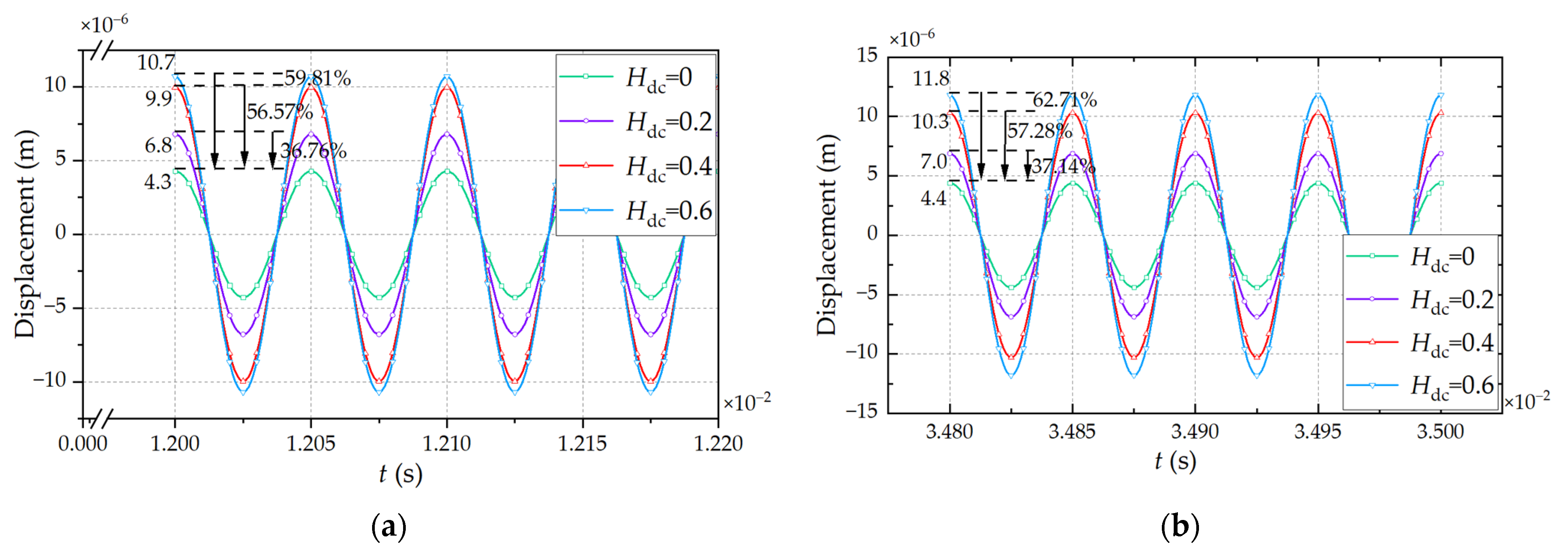 Processes 11 01185 g013 550