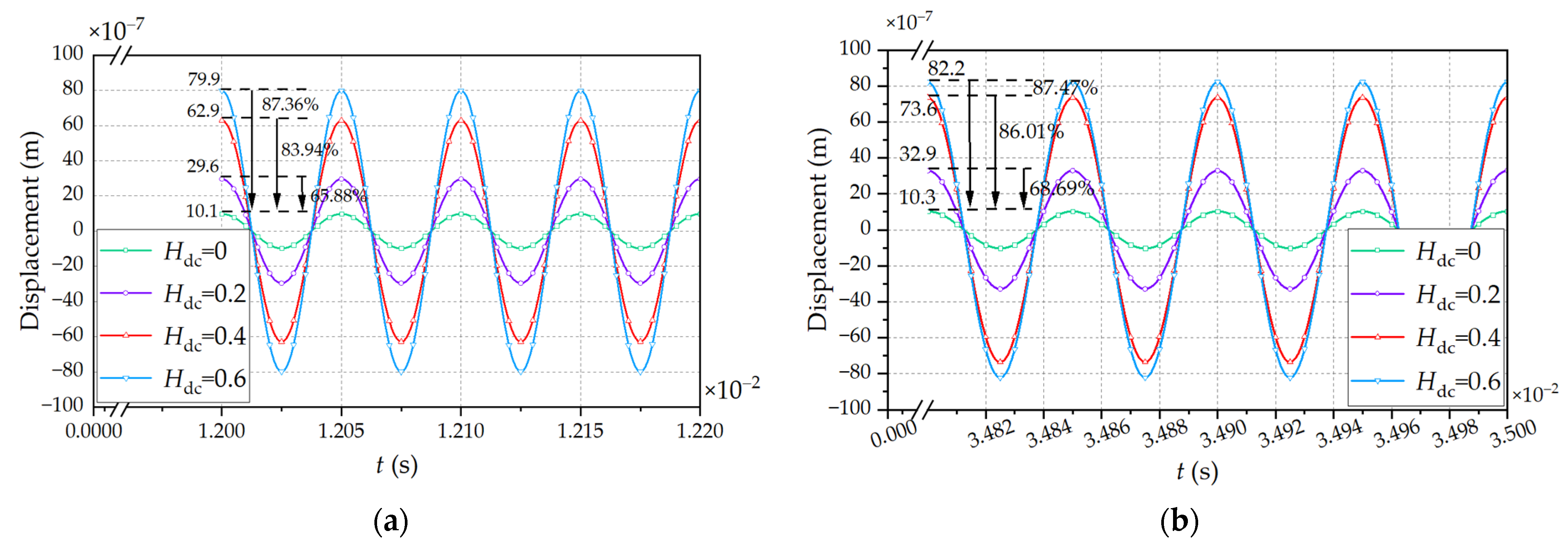 Processes 11 01185 g014 550