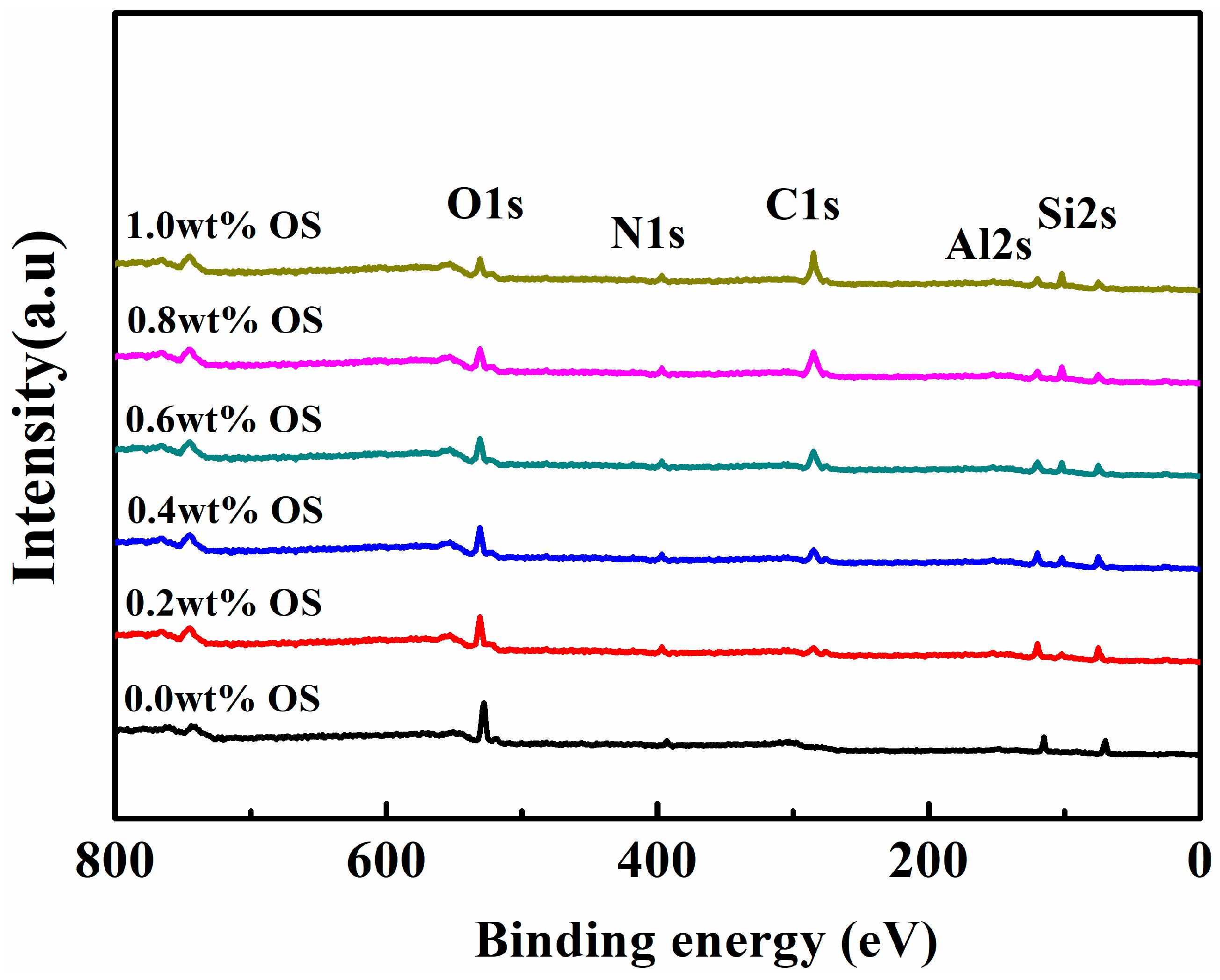 Processes 11 01186 g003