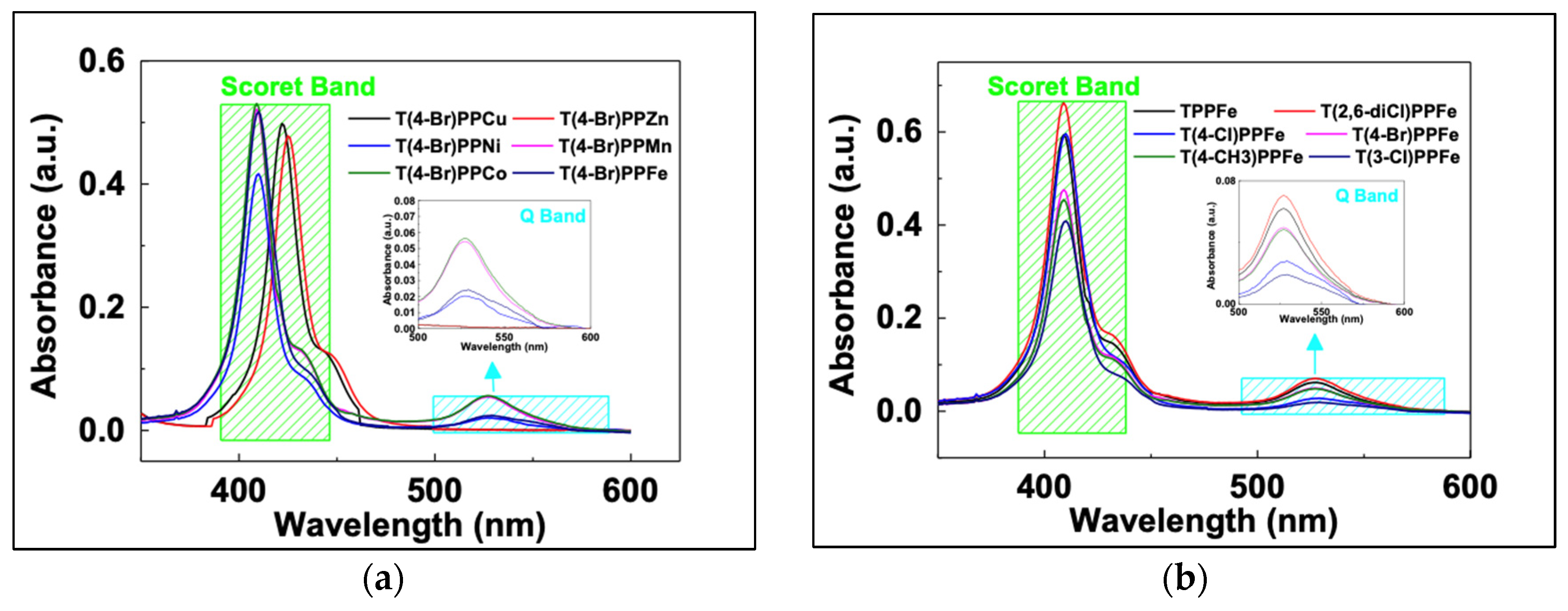 Processes 11 01187 g001 Processes 11 01187 g001