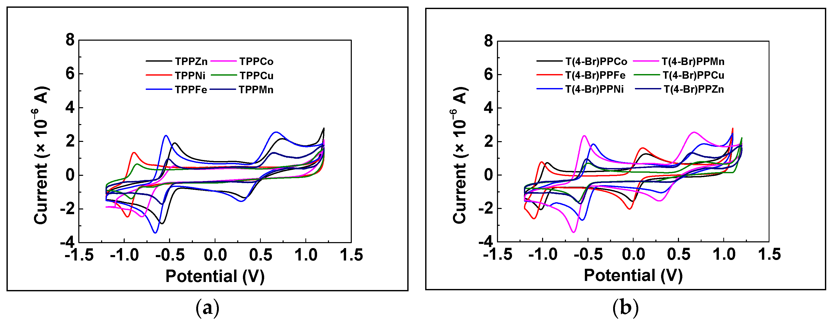 Processes 11 01187 g002 Processes 11 01187 g002