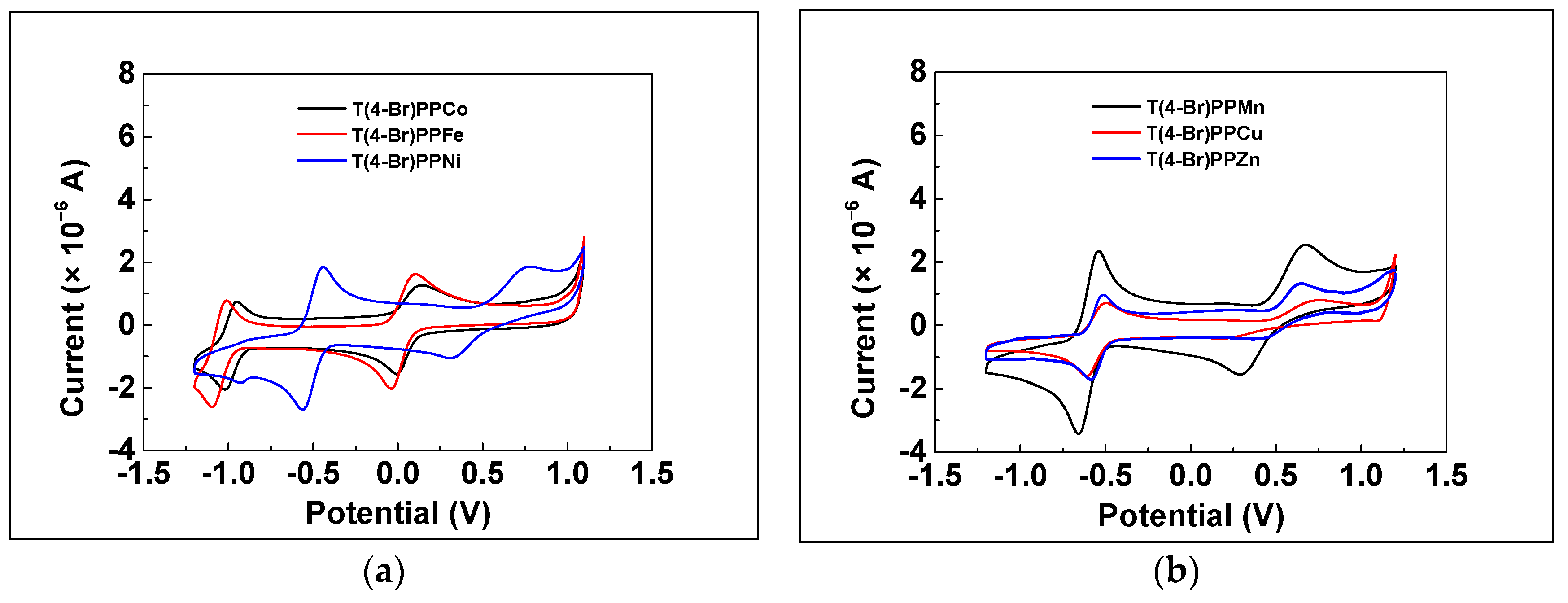 Processes 11 01187 g004 Processes 11 01187 g004