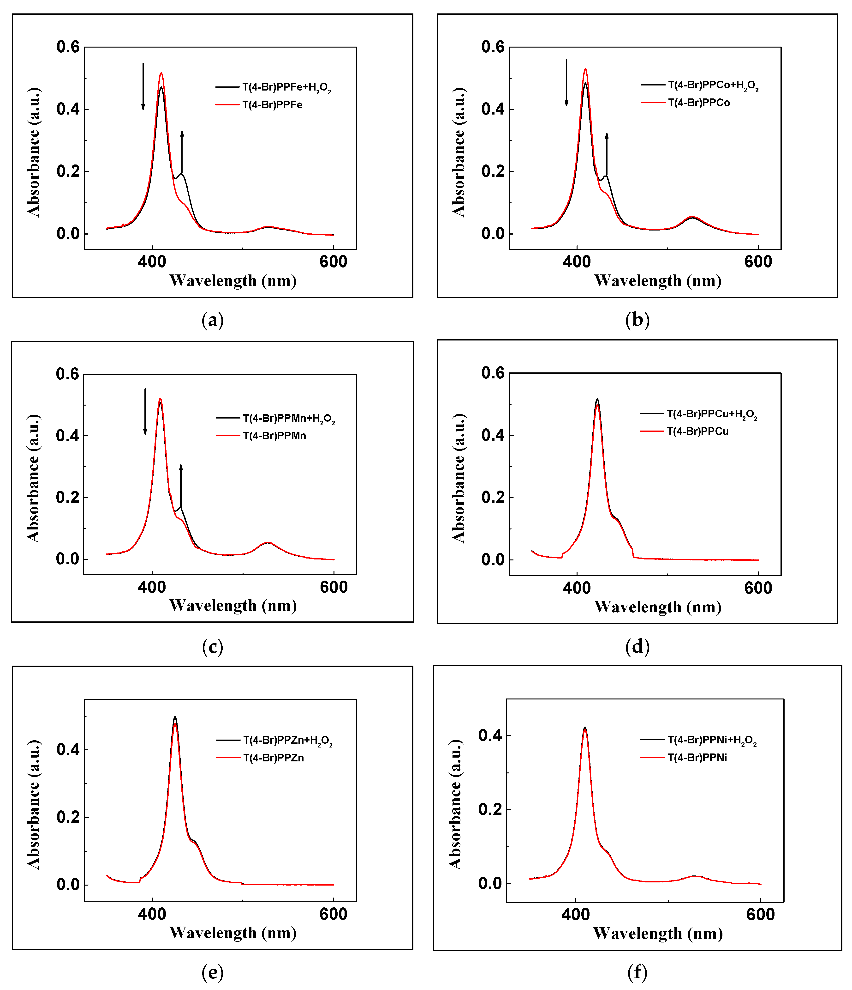 Processes 11 01187 g005 Processes 11 01187 g005