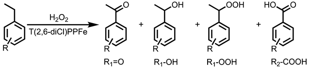 Processes 11 01187 i006 Processes 11 01187 i006