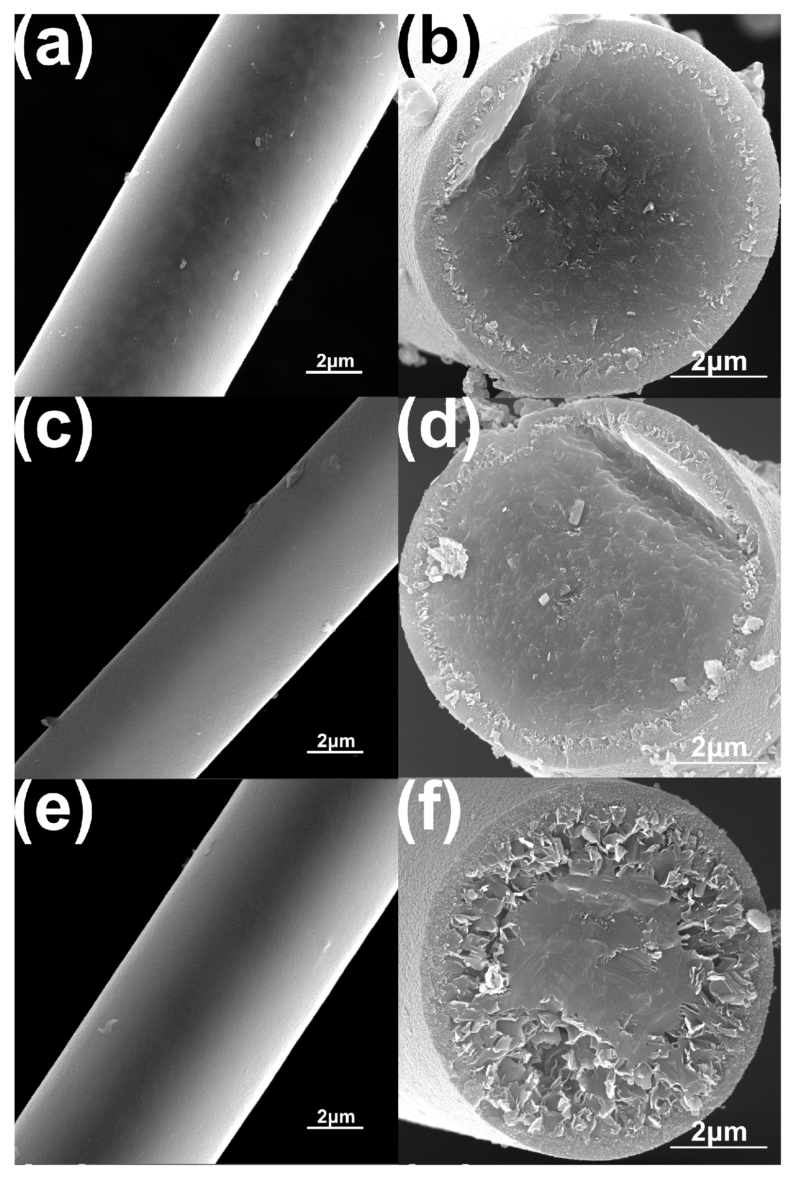 Processes 11 01189 g008