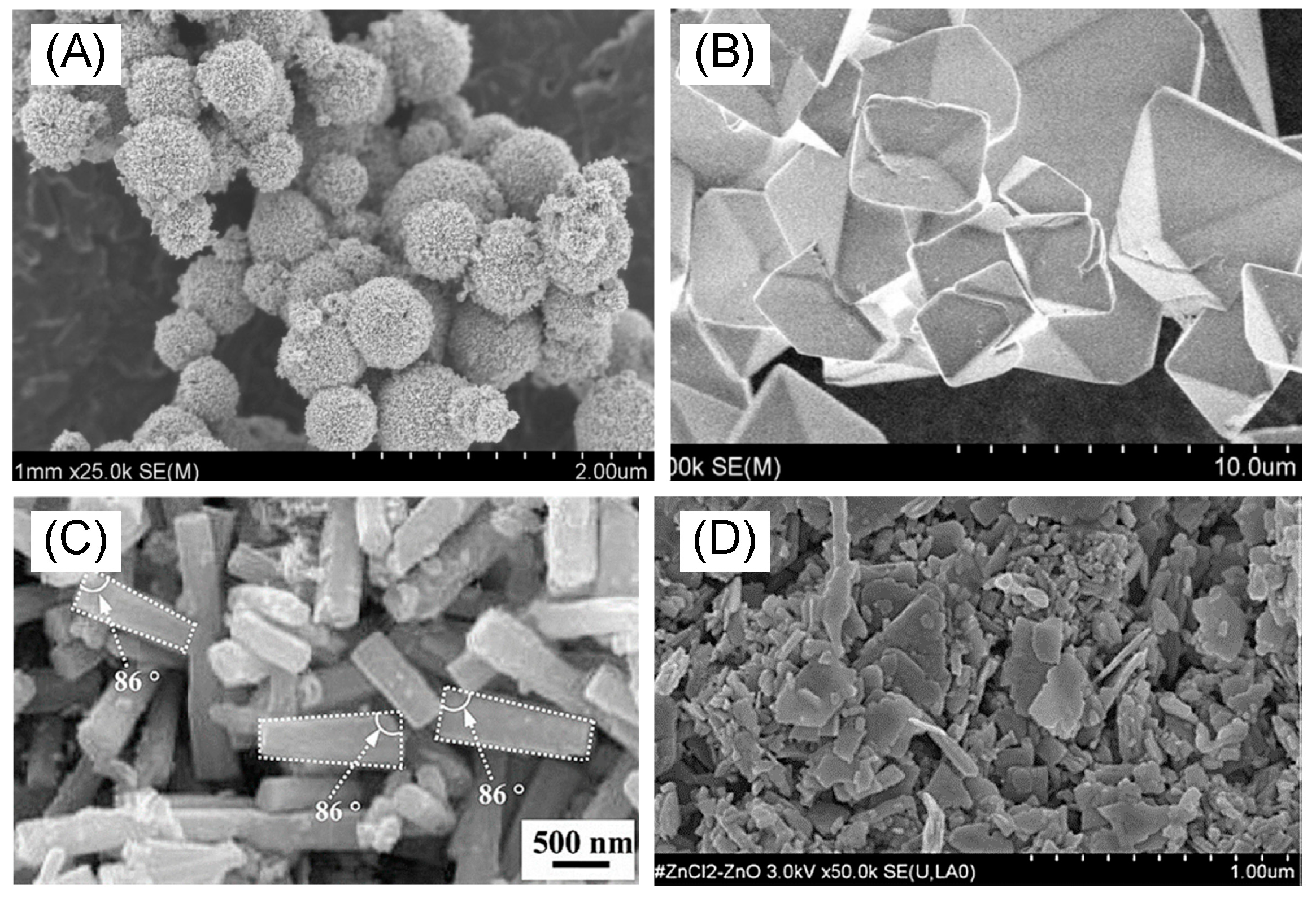 Processes 11 01193 g008 Processes 11 01193 g008