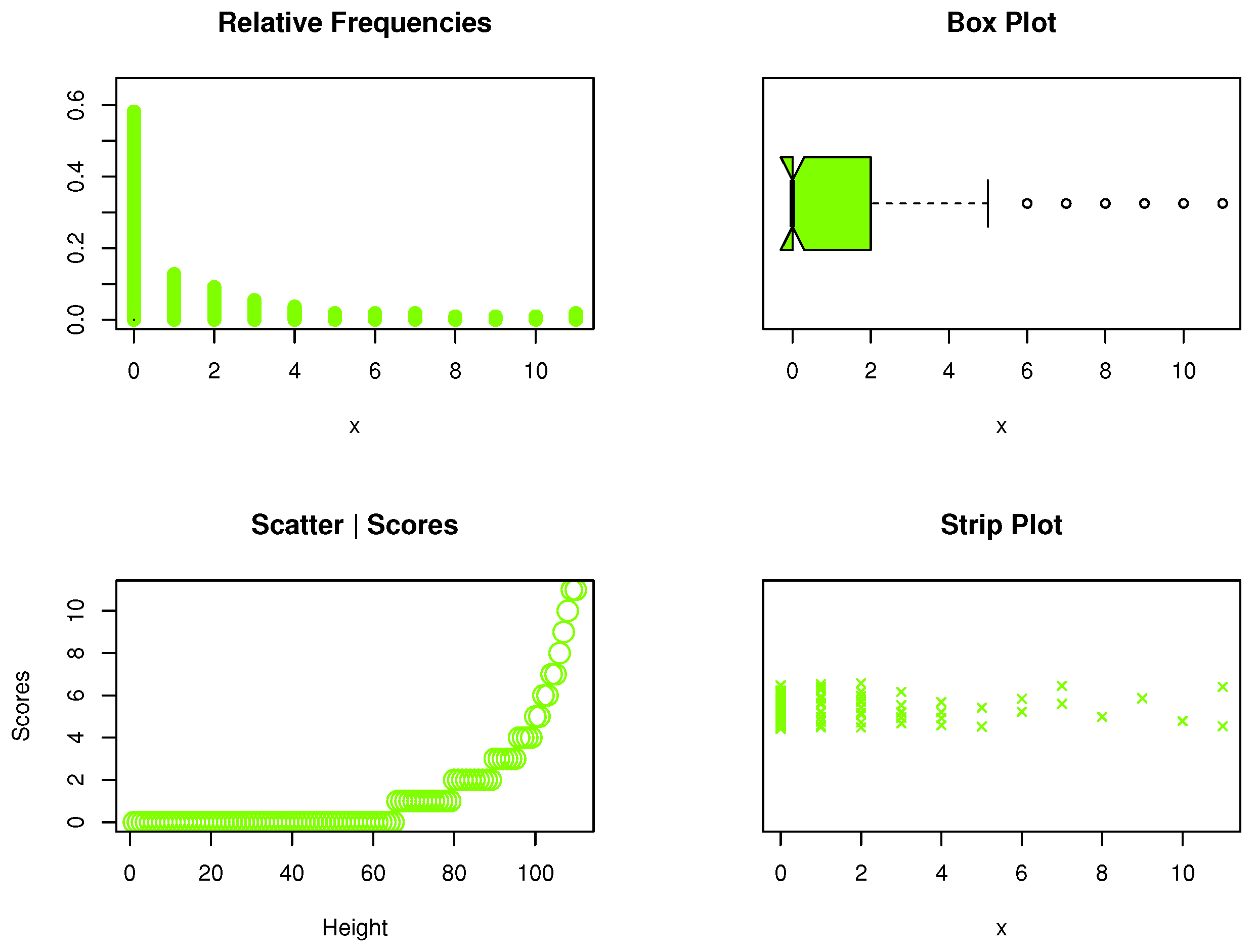 Processes 11 01195 g005 Processes 11 01195 g005