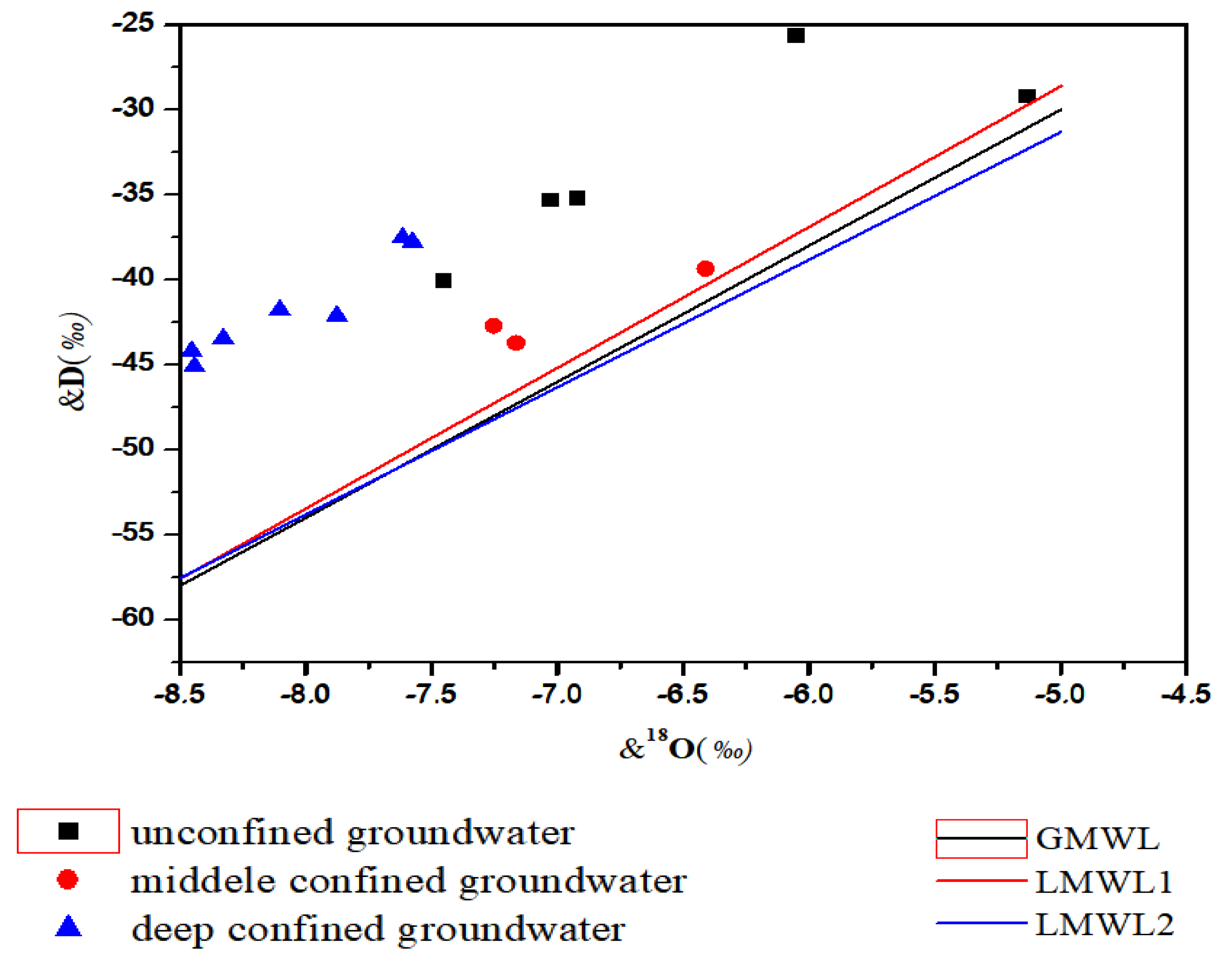Processes 11 01196 g002 Processes 11 01196 g002