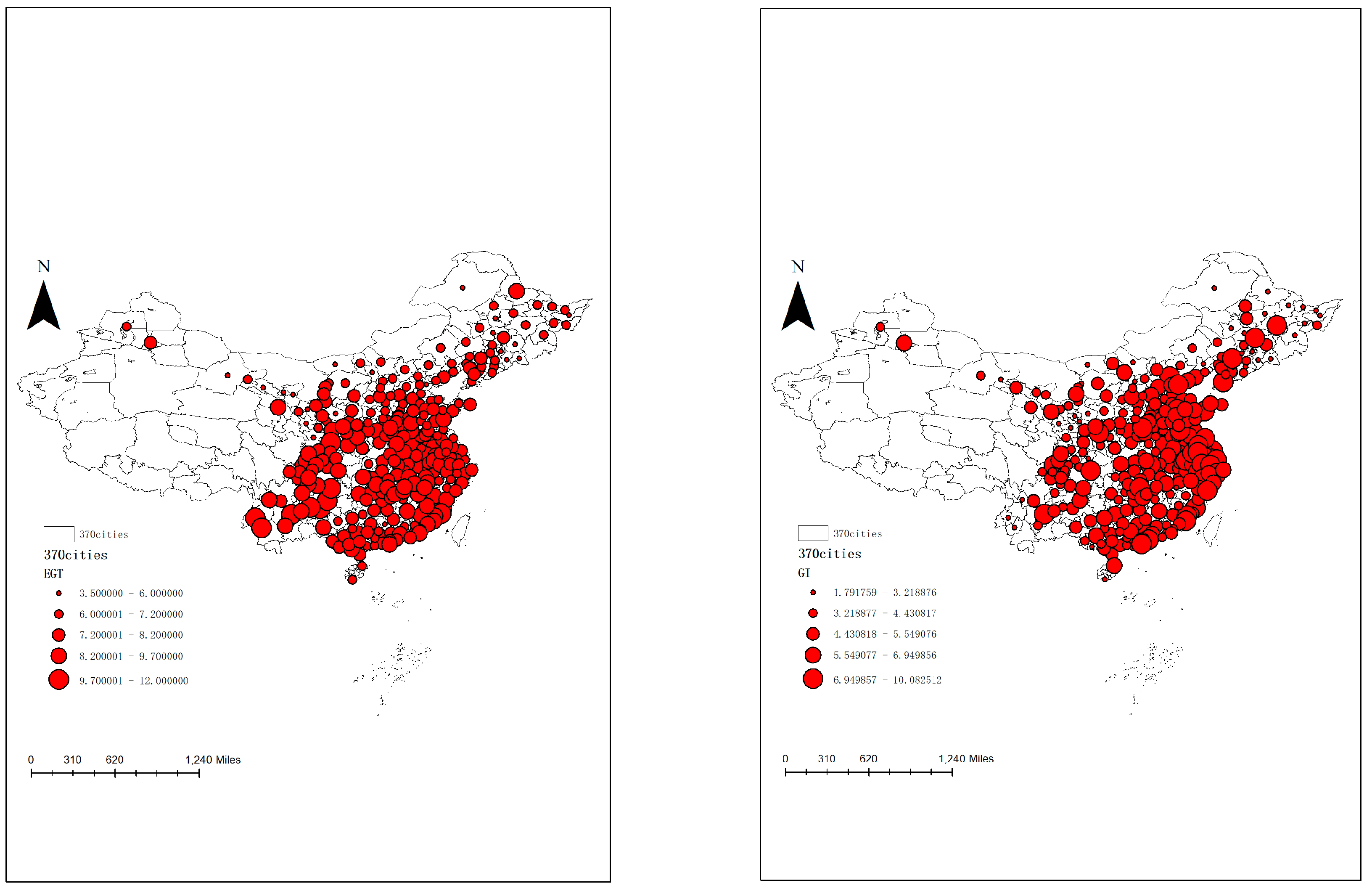 Processes 11 01197 g003