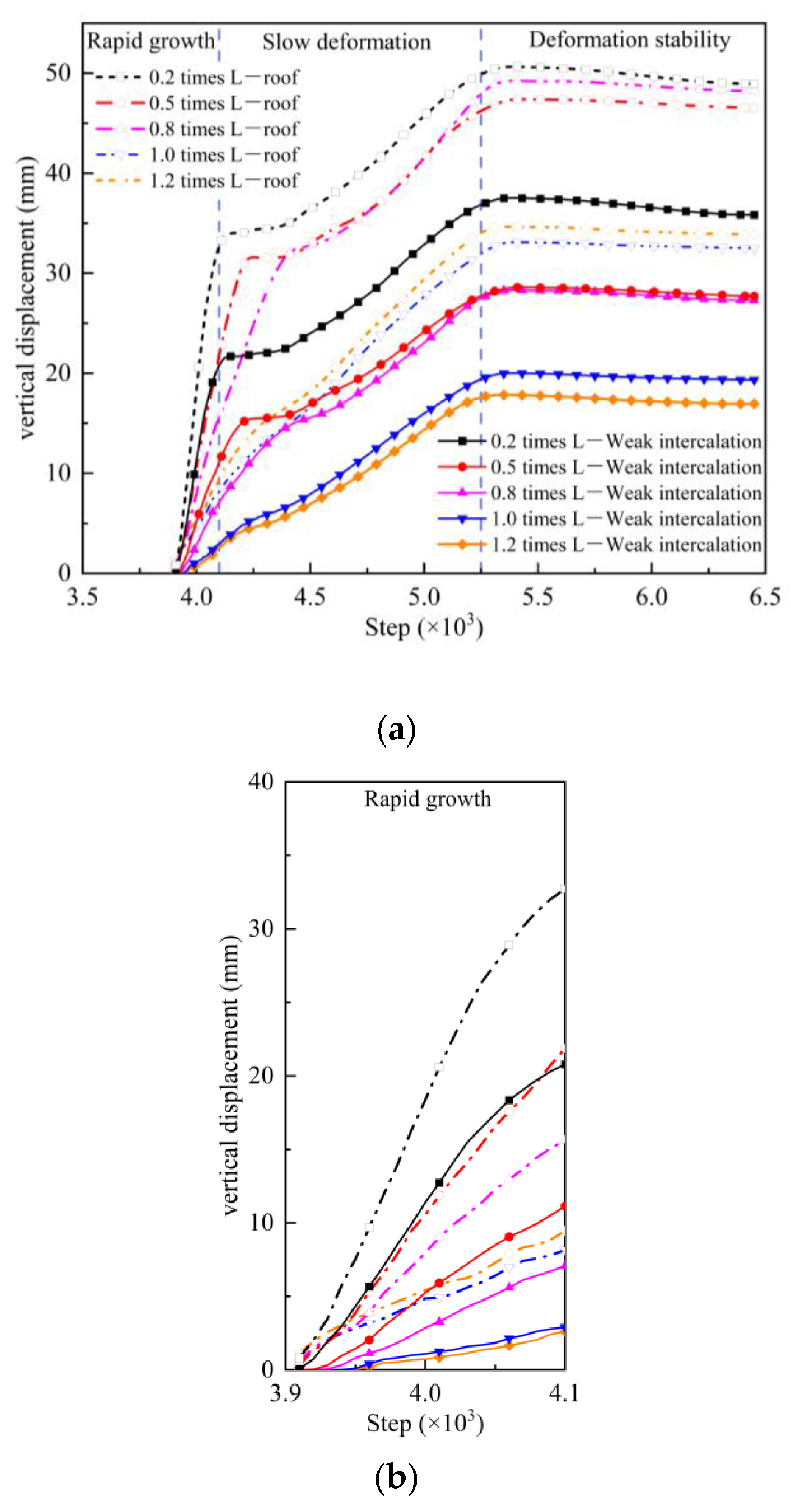 Processes 11 01198 g006 Processes 11 01198 g006