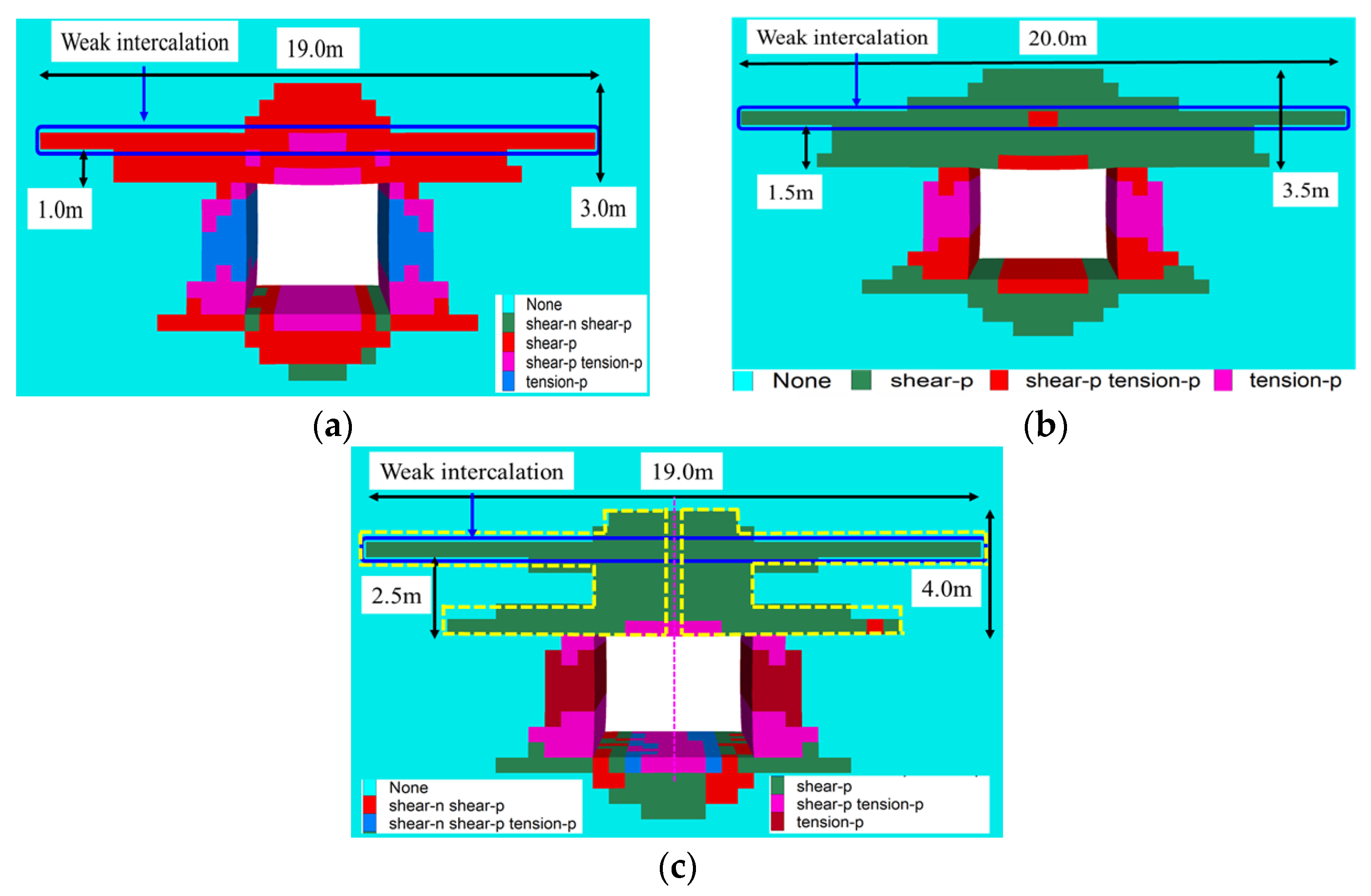 Processes 11 01198 g011 Processes 11 01198 g011