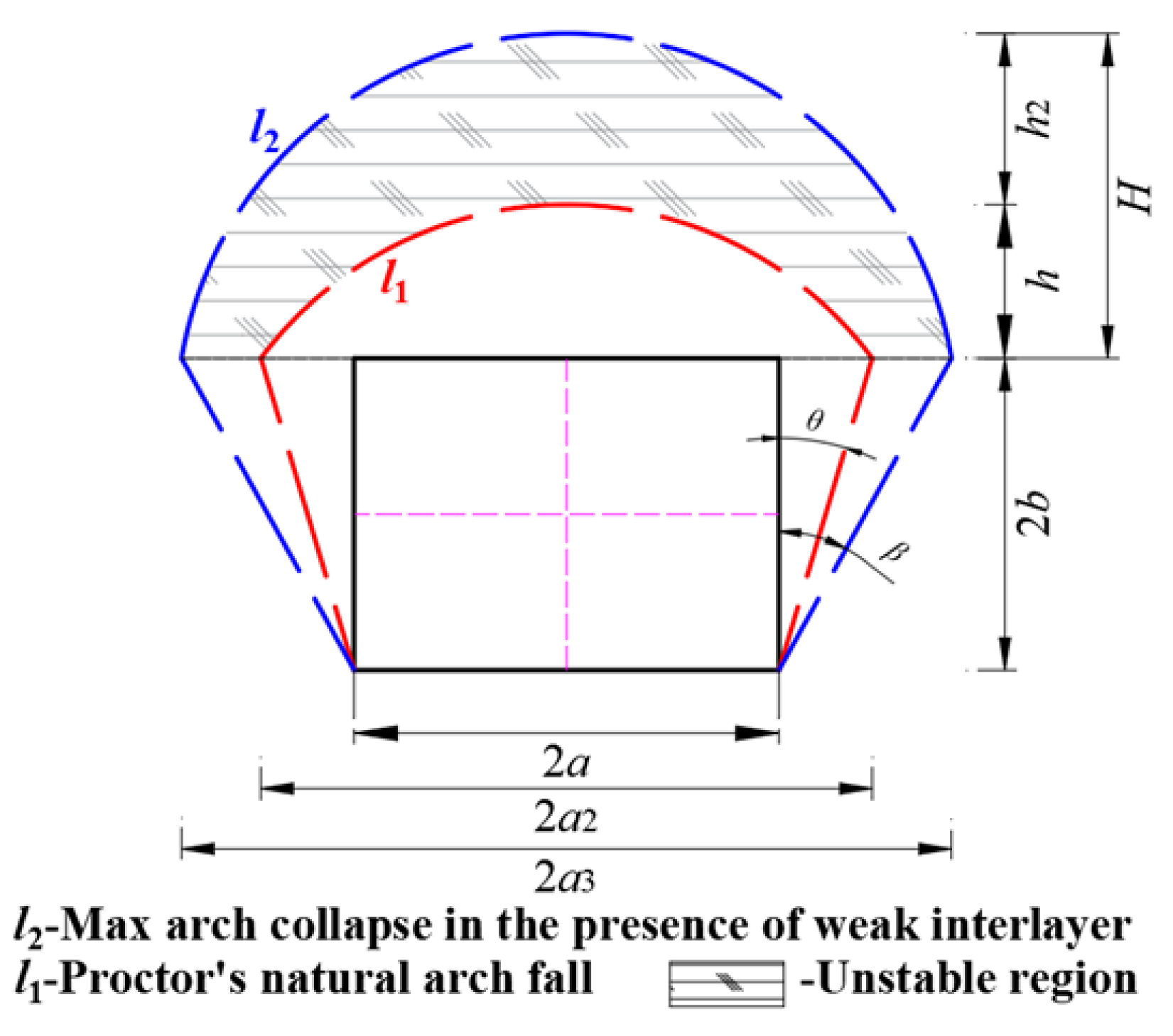 Processes 11 01198 g013 Processes 11 01198 g013