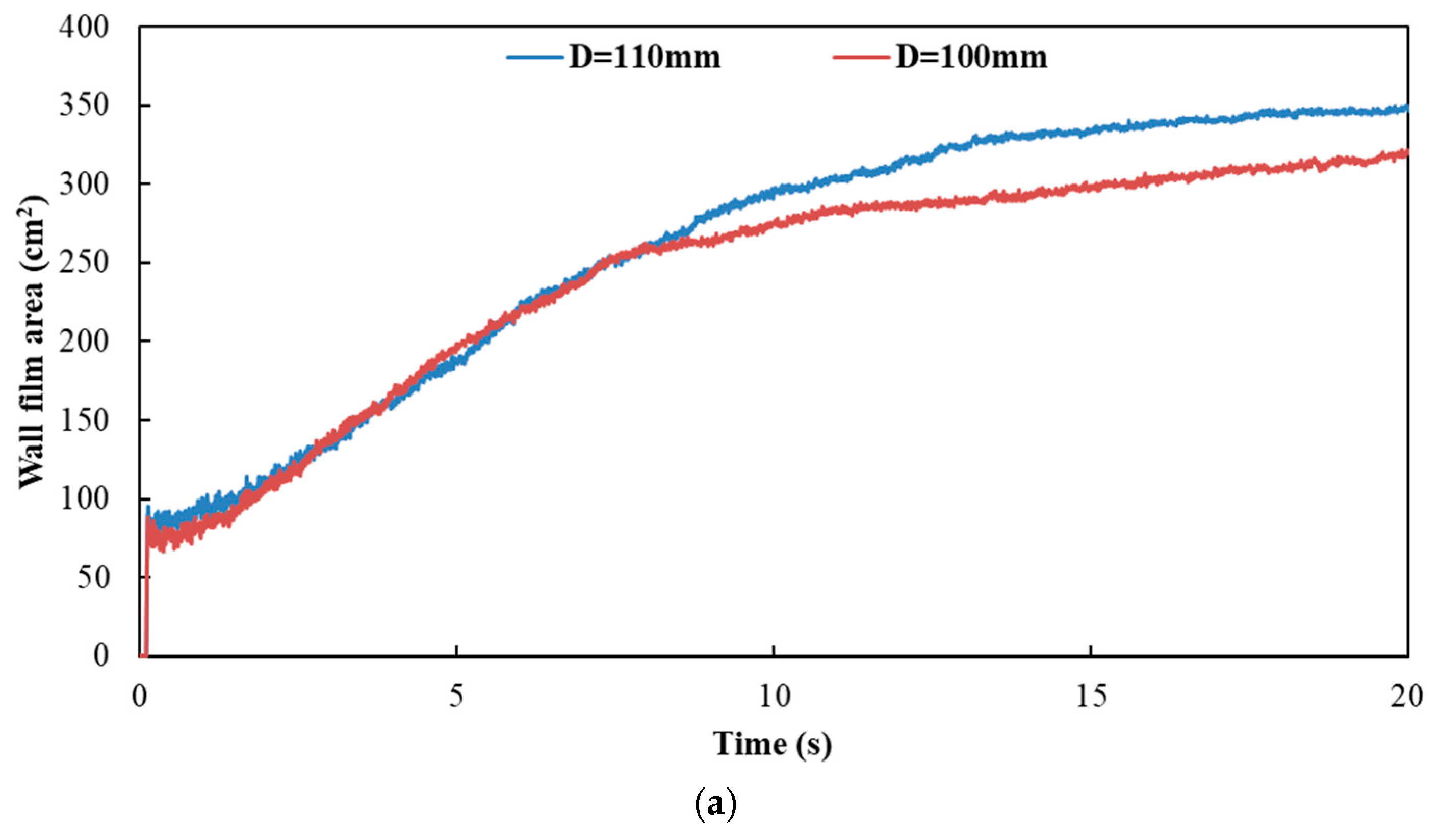 Processes 11 01199 g018a
