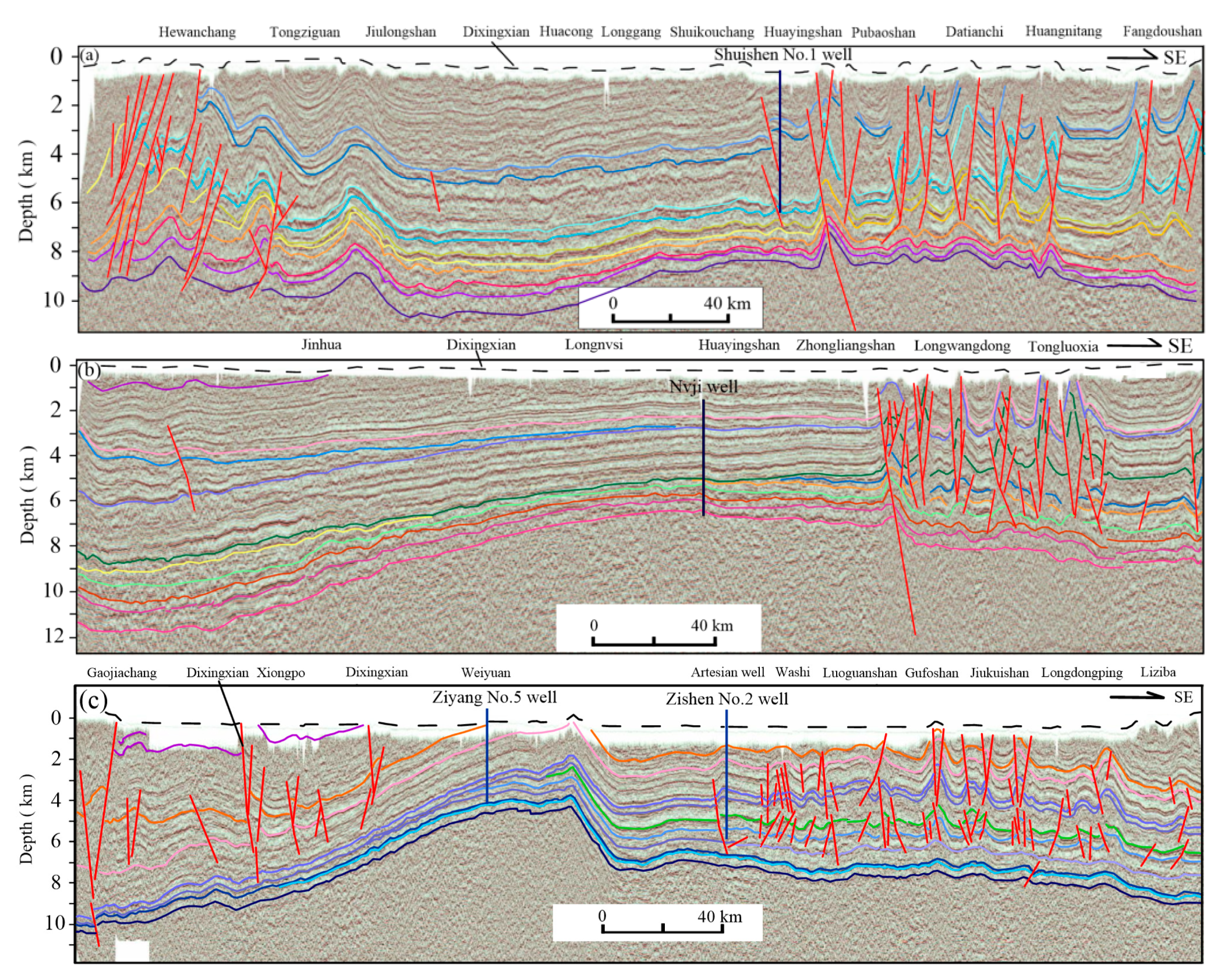 Processes 11 01200 g005