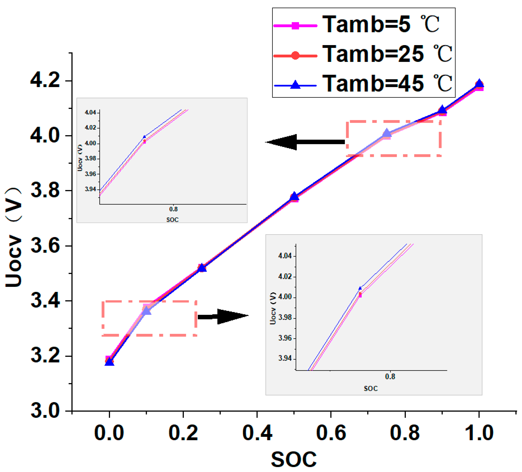 Processes 11 01204 g003