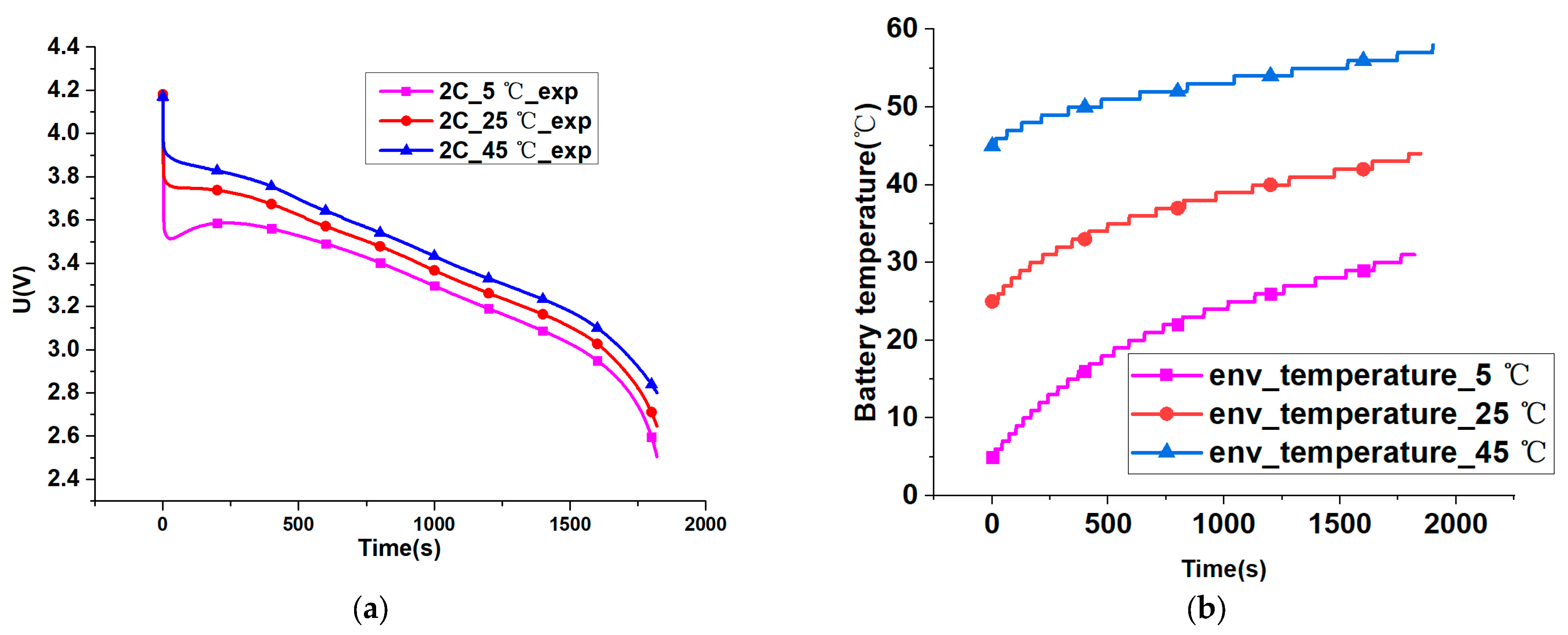 Processes 11 01204 g004