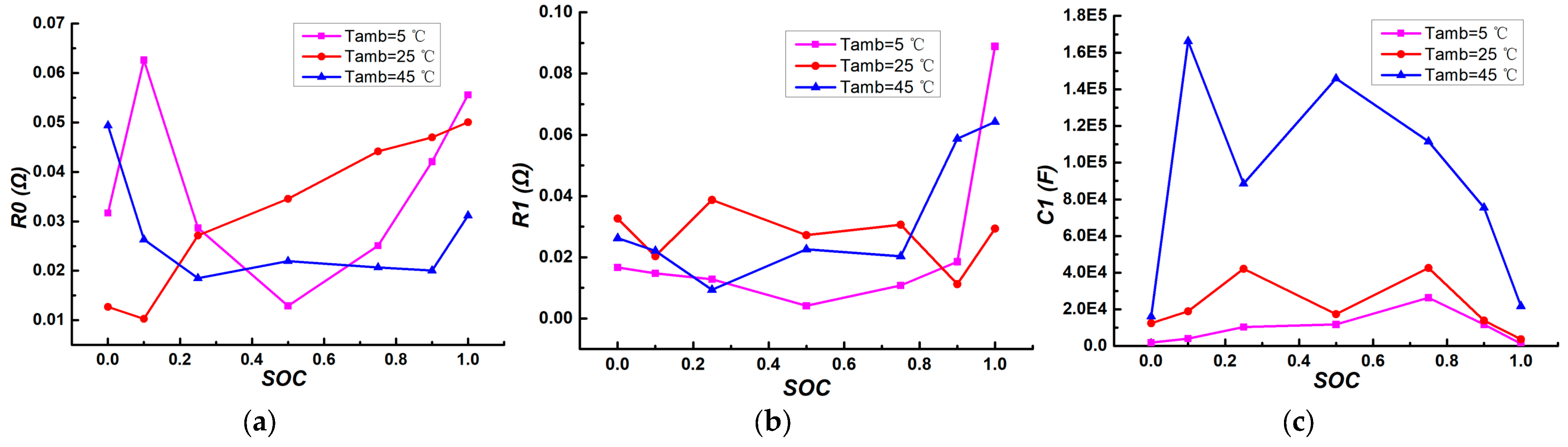 Processes 11 01204 g006