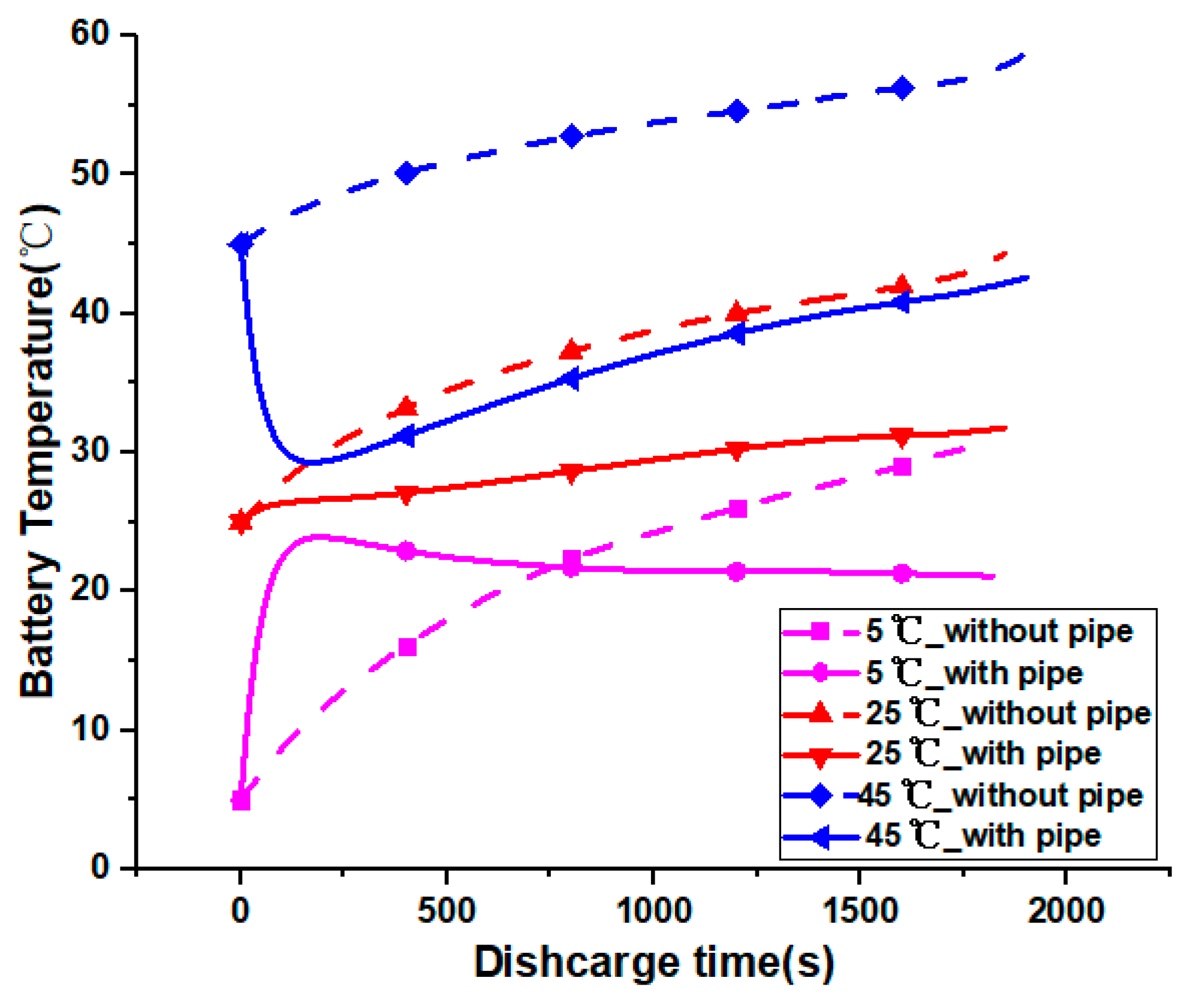 Processes 11 01204 g009