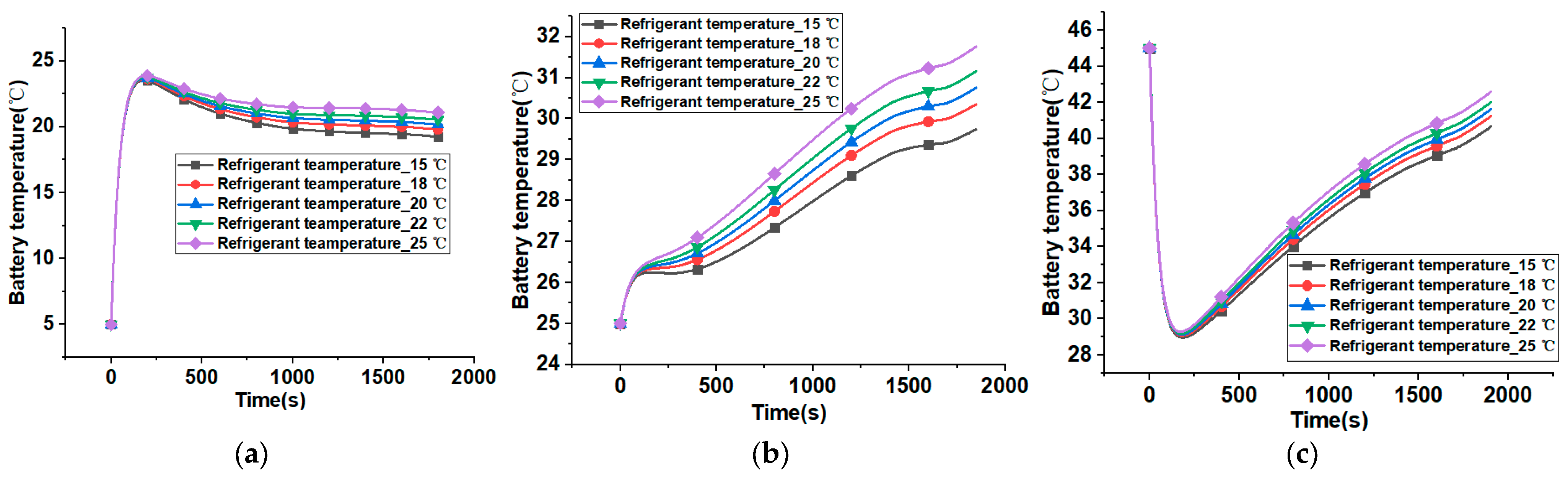 Processes 11 01204 g010