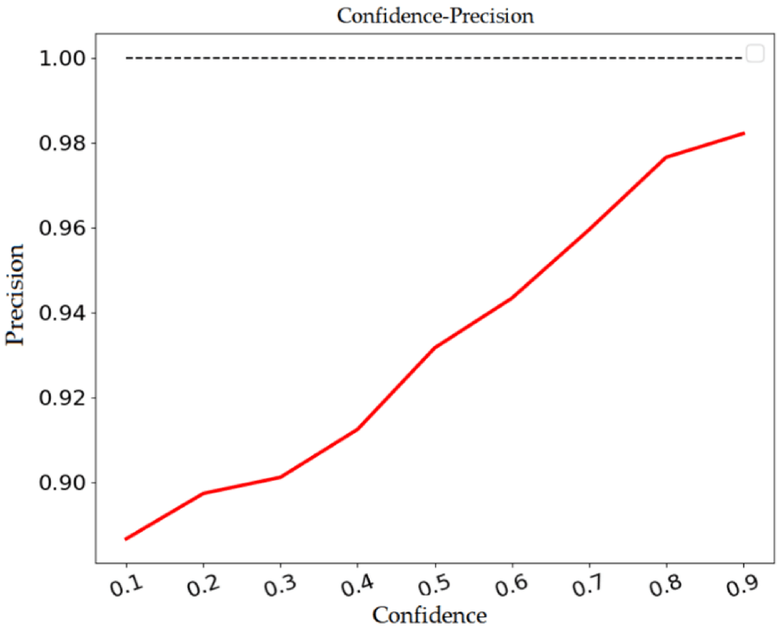 Processes 11 01208 g004 Processes 11 01208 g004