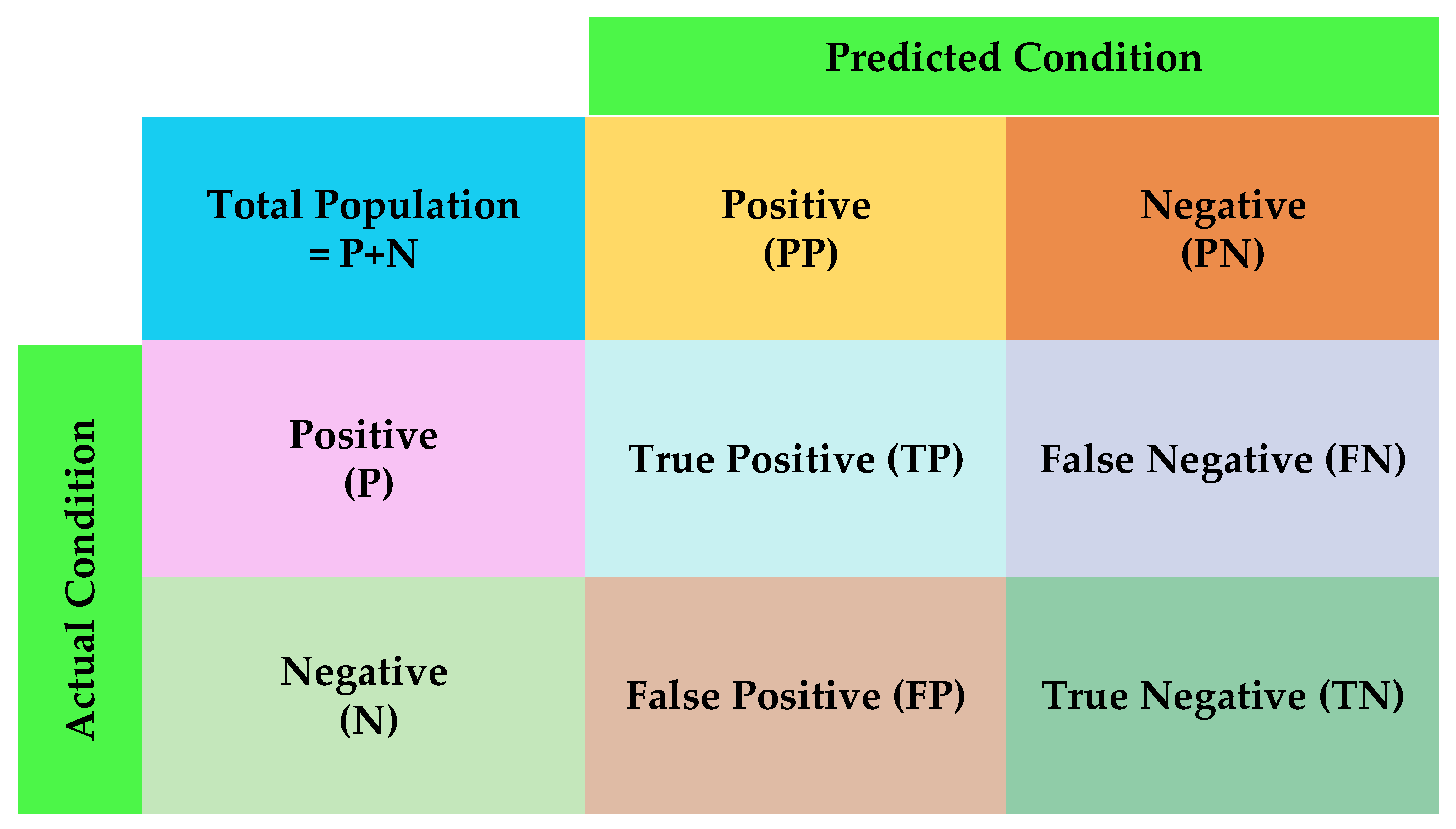 Processes 11 01210 g003