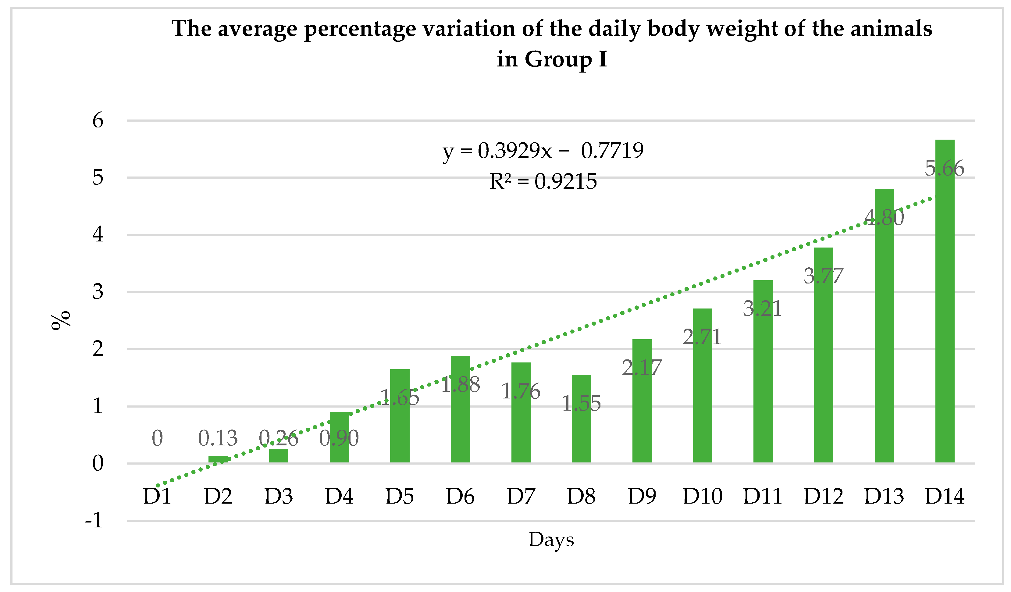 Processes 11 01212 g004 Processes 11 01212 g004