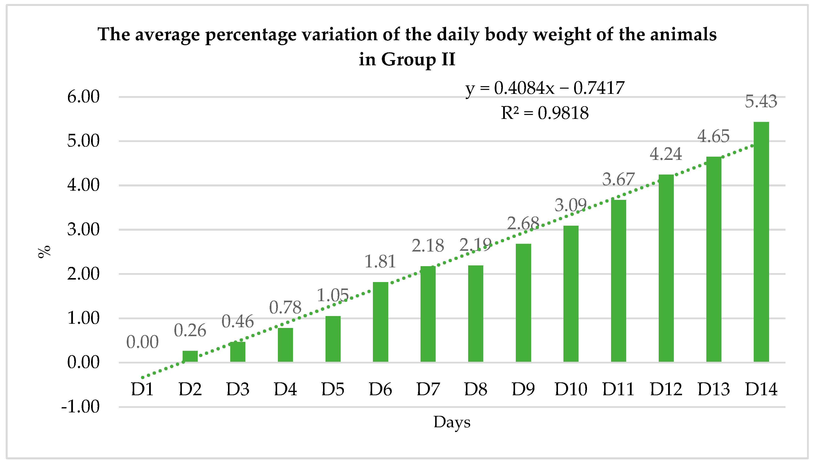 Processes 11 01212 g005 Processes 11 01212 g005