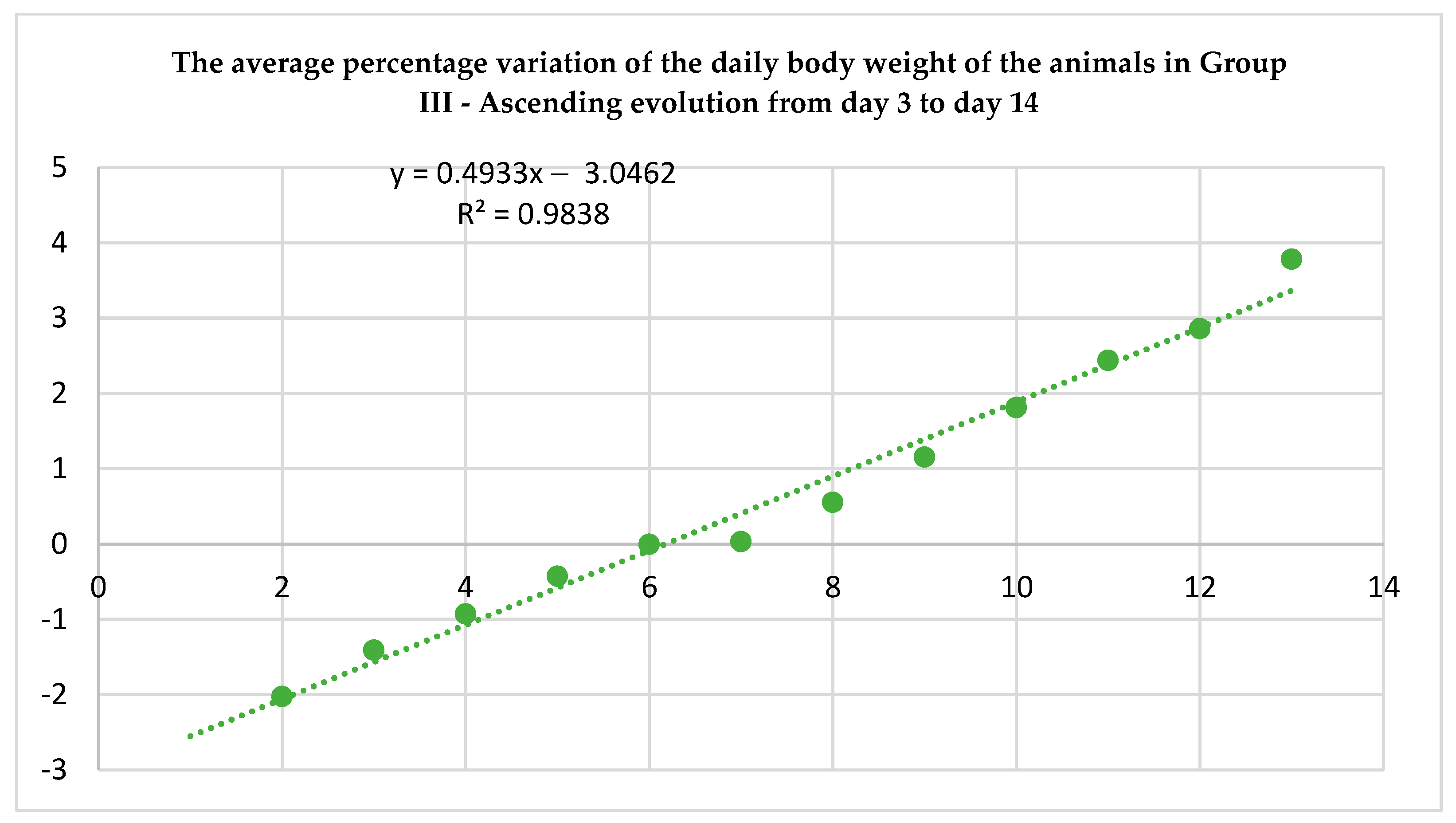 Processes 11 01212 g007 Processes 11 01212 g007