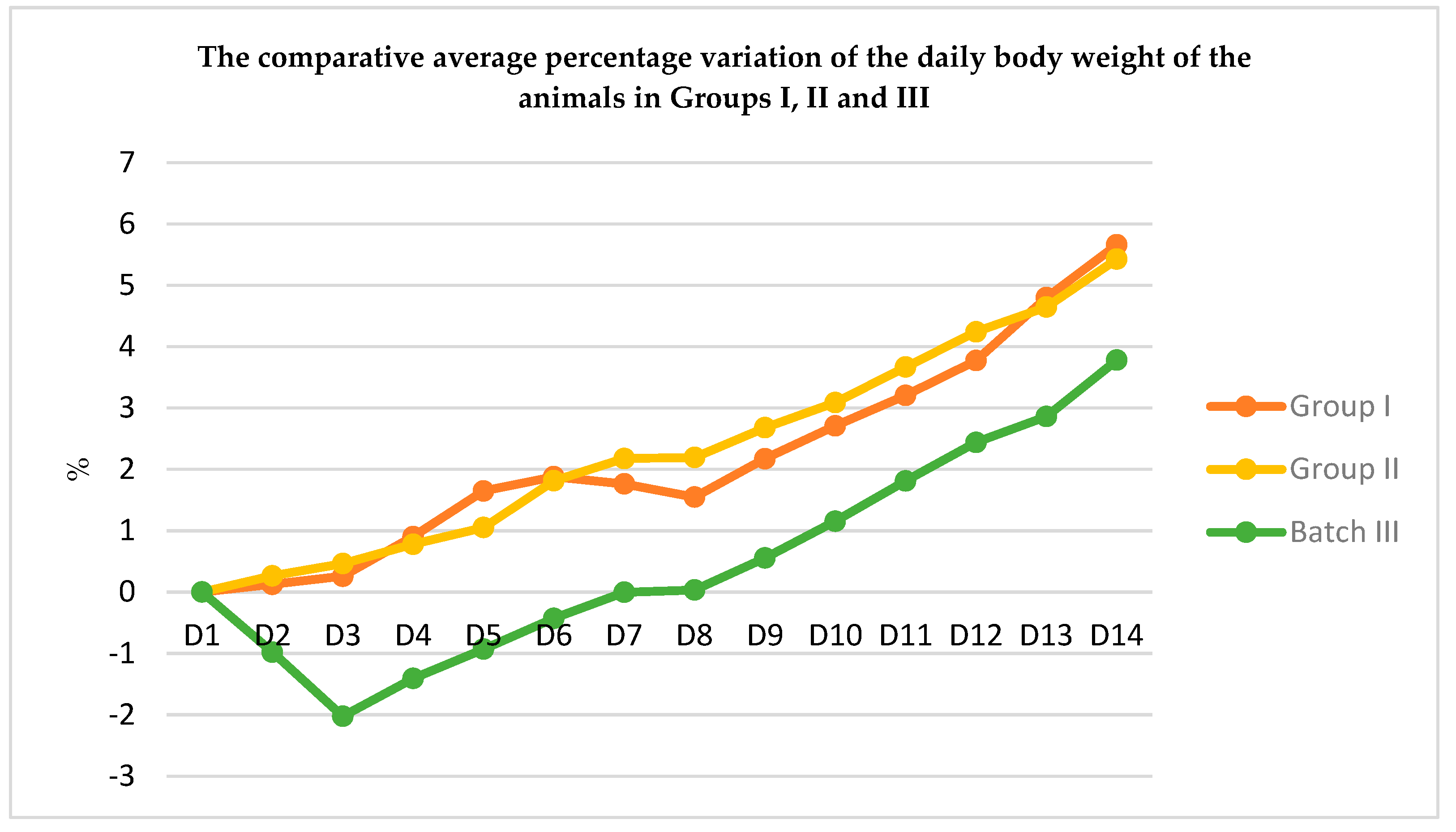 Processes 11 01212 g009 Processes 11 01212 g009