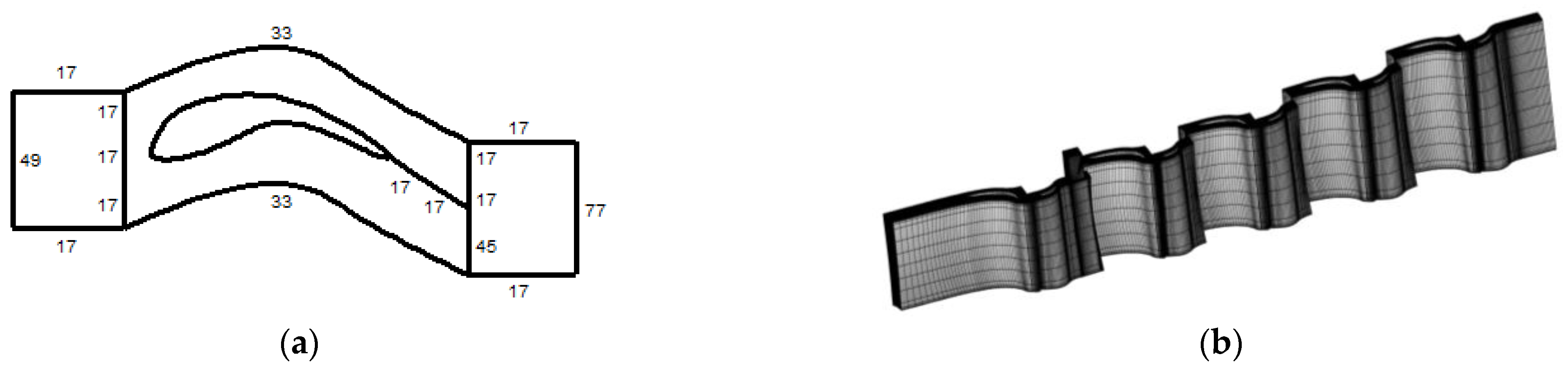 Processes 11 01214 g002 Processes 11 01214 g002