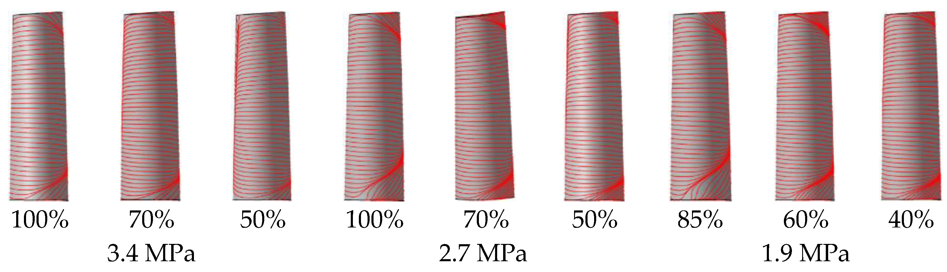 Processes 11 01214 g006 Processes 11 01214 g006