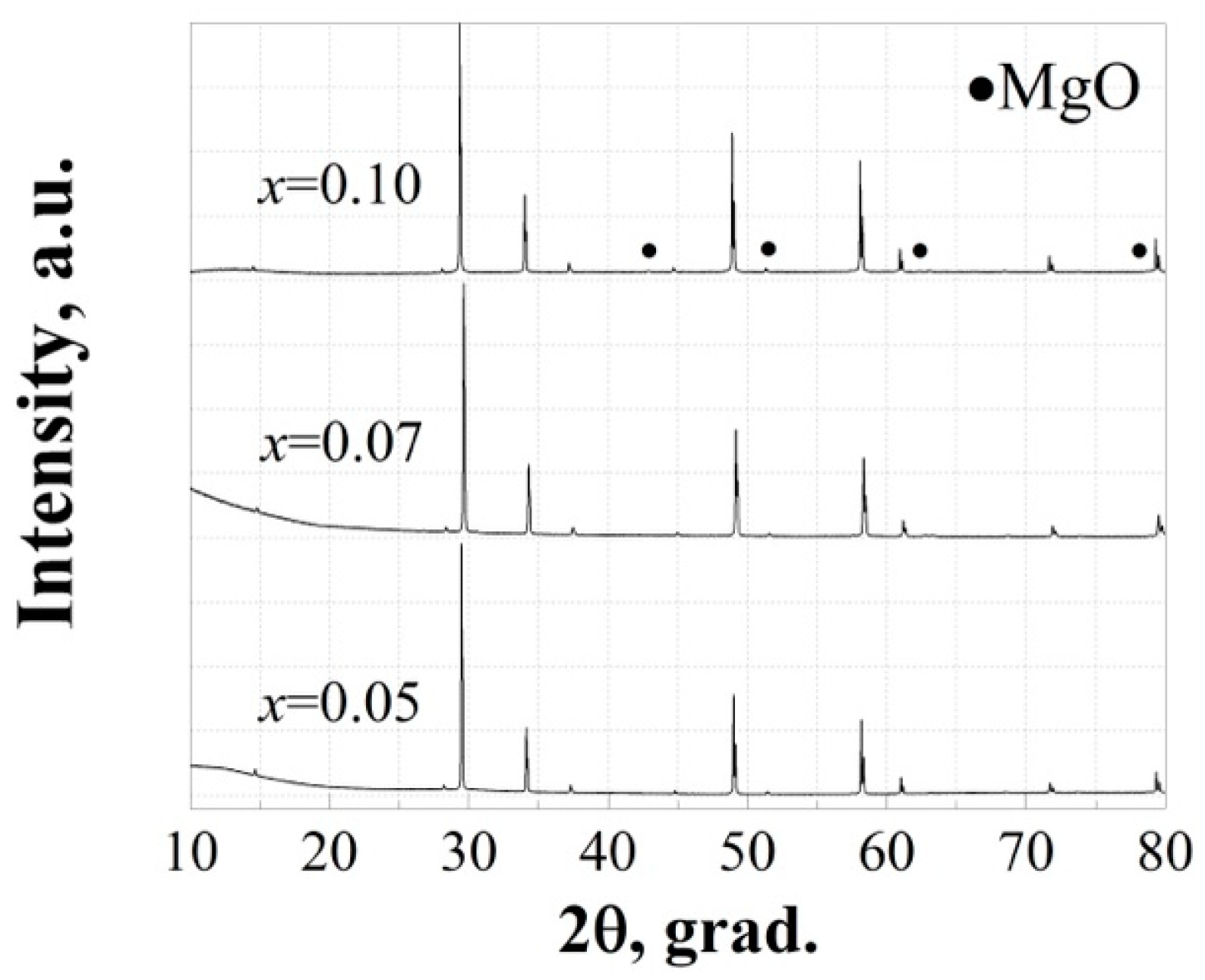 Processes 11 01217 g001
