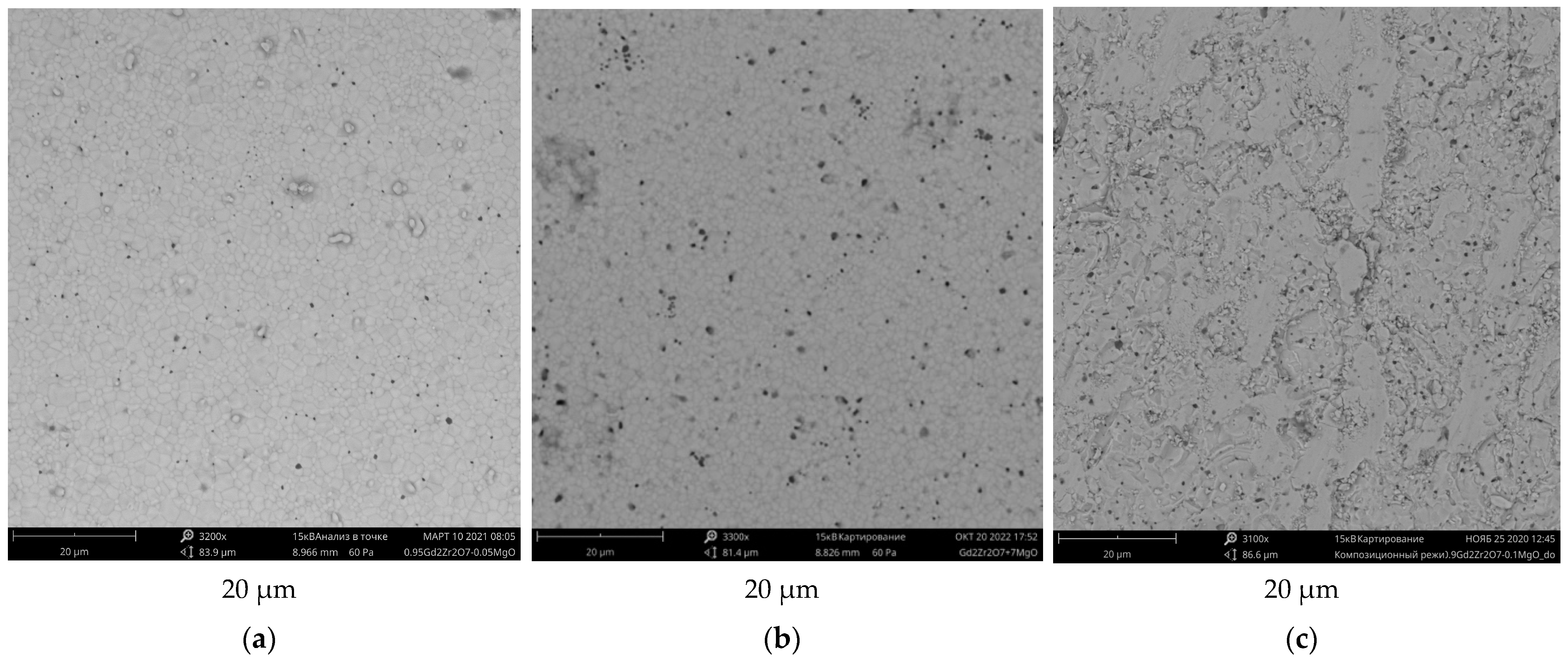 Processes 11 01217 g003