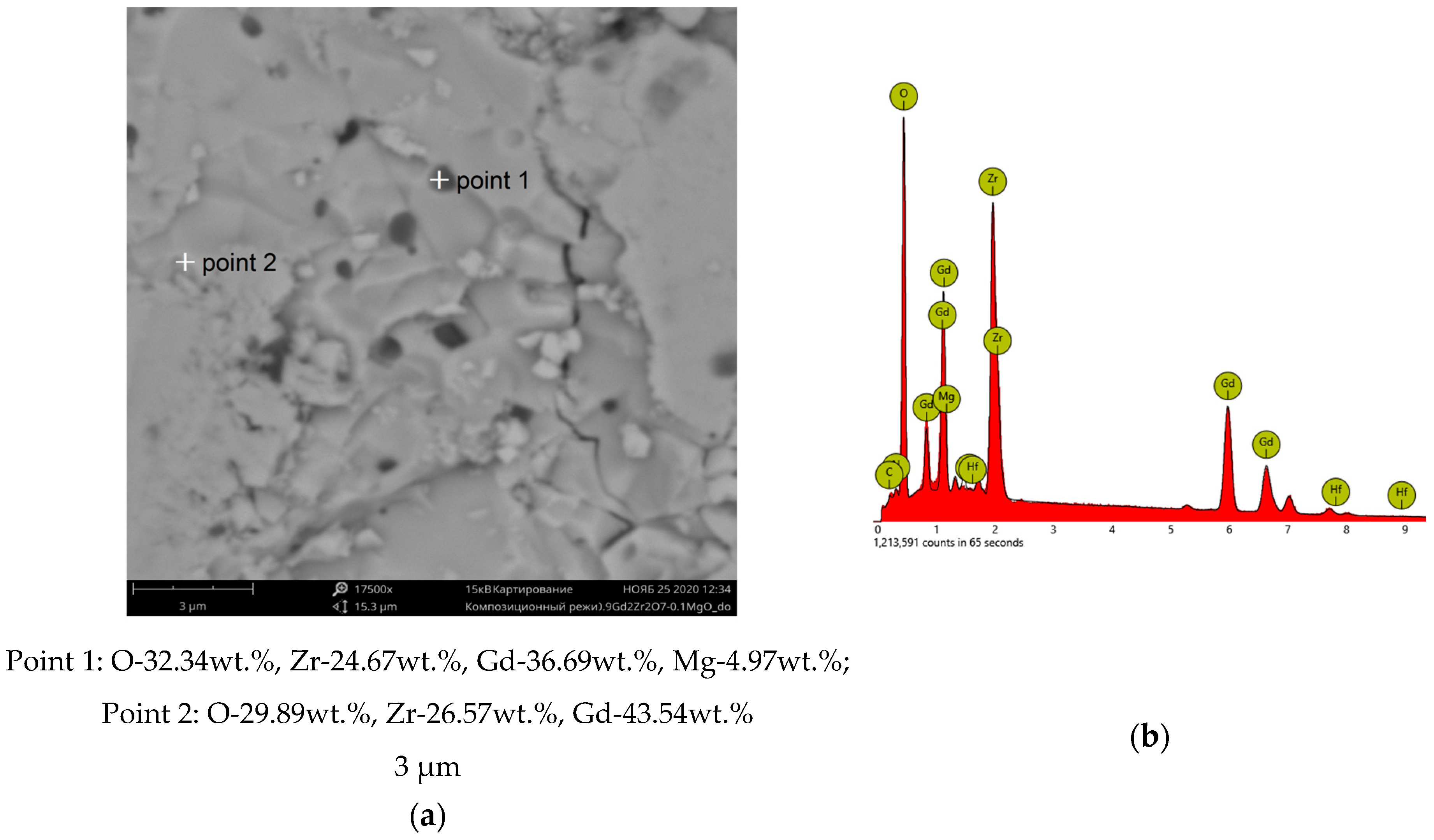 Processes 11 01217 g004