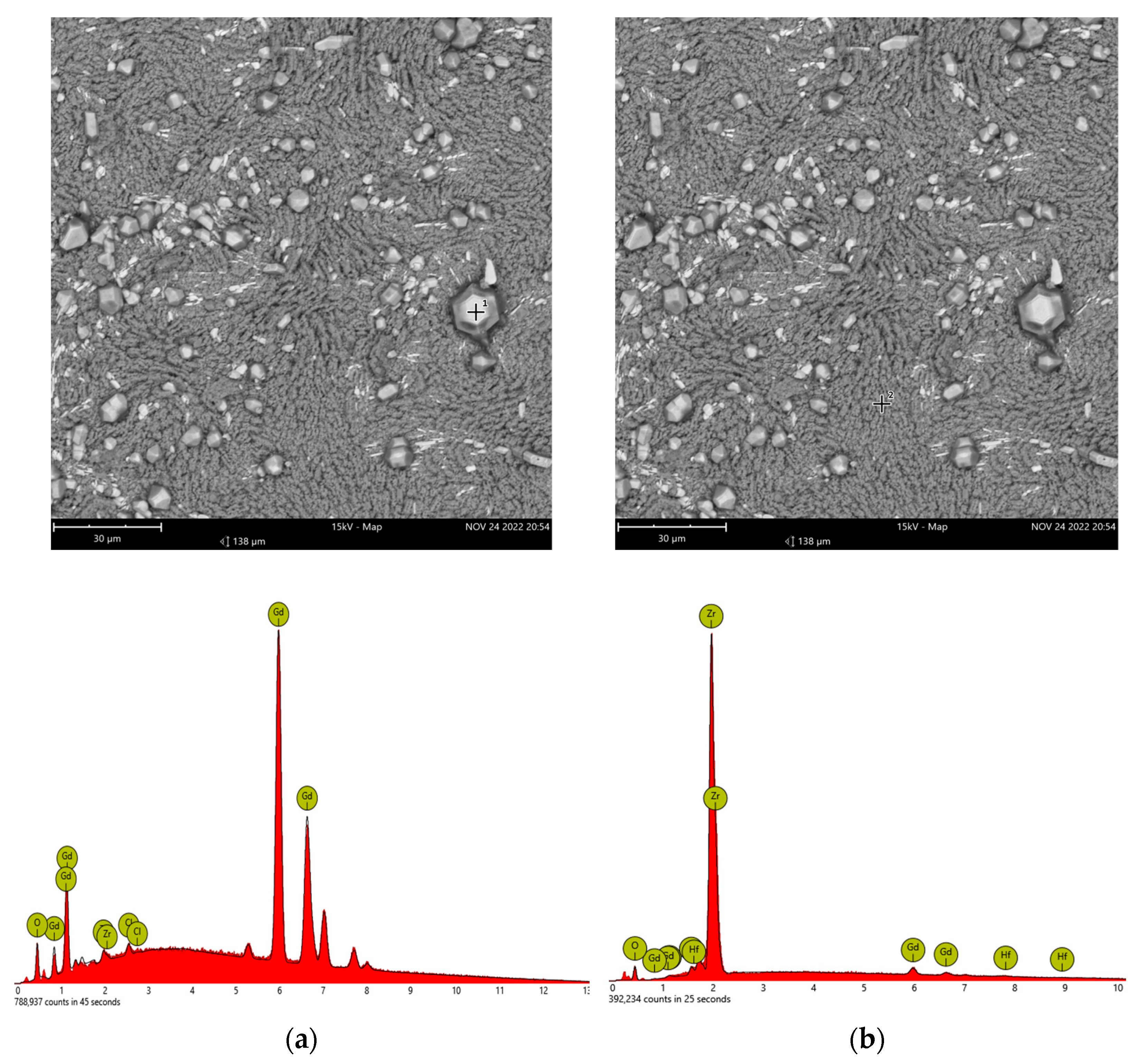 Processes 11 01217 g014