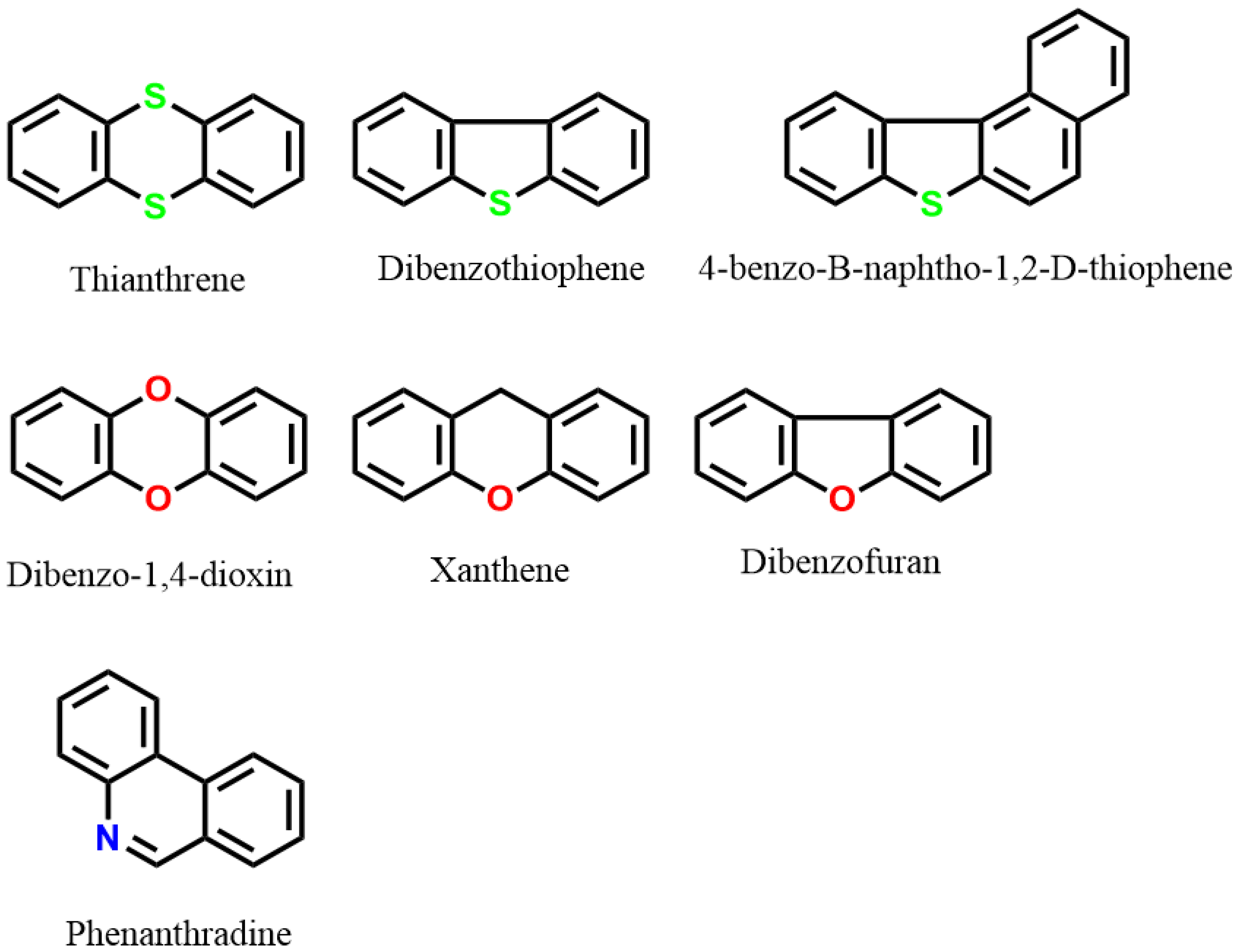 Processes 11 01220 g007